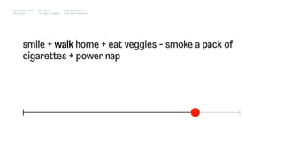 smile + walk home + eat veggies - smoke a pack of
cigarettes + power nap
Impact Hub Lisbon
Old is gold
Rui Quinta
The age of ageing
with-company.com
® all rights reserved
 