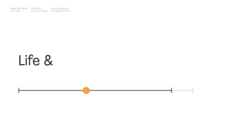 Life &
Impact Hub Lisbon
Old is gold
Rui Quinta
The age of ageing
with-company.com
® all rights reserved
 