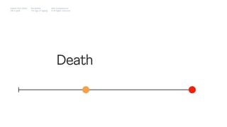 Life & Death
Impact Hub Lisbon
Old is gold
Rui Quinta
The age of ageing
with-company.com
® all rights reserved
 