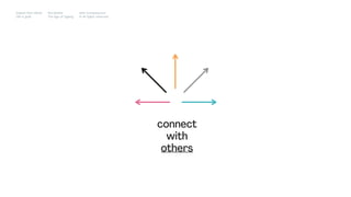 Impact Hub Lisbon
Old is gold
Rui Quinta
The age of ageing
with-company.com
® all rights reserved
connect
with
others
 