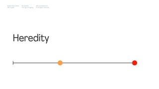 Heredity
Impact Hub Lisbon
Old is gold
Rui Quinta
The age of ageing
with-company.com
® all rights reserved
 