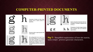 COMPUTER-PRINTED DOCUMENTS
Fig 7 : Simplified explanation of how dot matrix,
laser/inkjet printers generate characters.
 