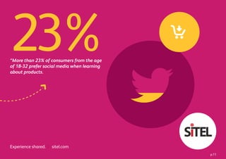 “More than 23% of consumers from the age
of 18-32 prefer social media when learning
about products.
Experience shared. | sitel.com
23%
p.11
 