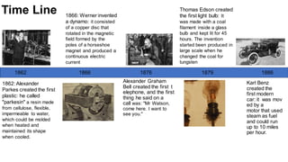 Time Line
Karl Benz
created the
first modern
car: it was mov
ed by a
motor that used
steam as fuel
and could run
up to 10 miles
per hour.
1862: Alexander
Parkes created the first
plastic: he called
"parkesin" a resin made
from cellulose, flexible,
impermeable to water,
which could be molded
when heated and
maintained its shape
when cooled.
1866: Werner invented
a dynamo: it consisted
of a copper disc that
rotated in the magnetic
field formed by the
poles of a horseshoe
magnet and produced a
continuous electric
current
Alexander Graham
Bell created the first t
elephone, and the first
thing he said on a
call was: "Mr Watson,
come here. I want to
see you." '"
Thomas Edson created
the first light bulb: It
was made with a coal
filament inside a glass
bulb and kept lit for 45
hours. The invention
started been produced in
large scale when he
changed the coal for
tungsten
1862 1866 1876 1879 1886
 