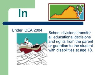 In Under IDEA 2004 School divisions transfer all educational decisions and rights from the parent or guardian to the student with disabilities at age 18. 