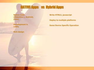 NATIVE Apps vs Hybrid Apps
Write HTML5, javascript
Deploy to multiple platforms
Some Device Specific Operation
Native Code
(Objective c, Android,
j2me)
Development is
costly
Rich design
 