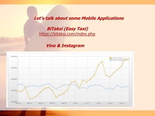 Let’s talk about some Mobile Applications
BiTaksi (Easy Taxi)
https://bitaksi.com/index.php
Vine & Instagram
 