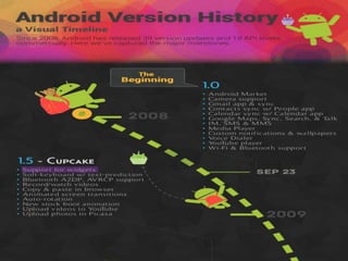 Template Provided By
www.animationfactory.com
500,000 Downloadable PowerPoint Templates,
Animated Clip Art, Backgrounds and Videos
 