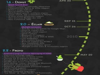 Template Provided By
www.animationfactory.com
500,000 Downloadable PowerPoint Templates,
Animated Clip Art, Backgrounds and Videos
 