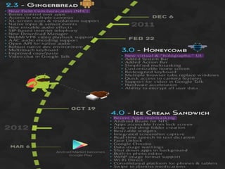 Template Provided By
www.animationfactory.com
500,000 Downloadable PowerPoint Templates,
Animated Clip Art, Backgrounds and Videos
 