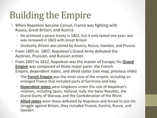 Age of Napoleon | PPTX