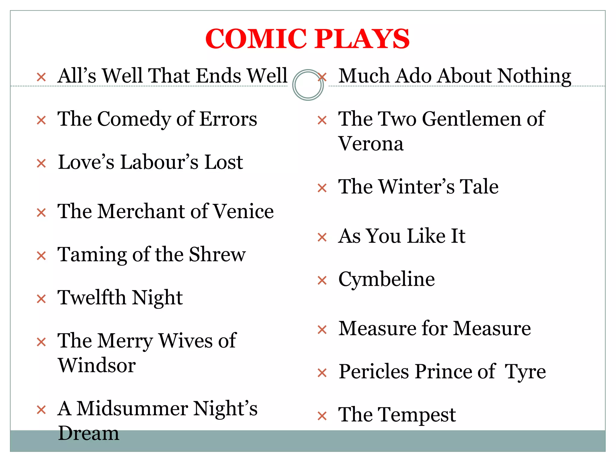 The Age of Shakespeare