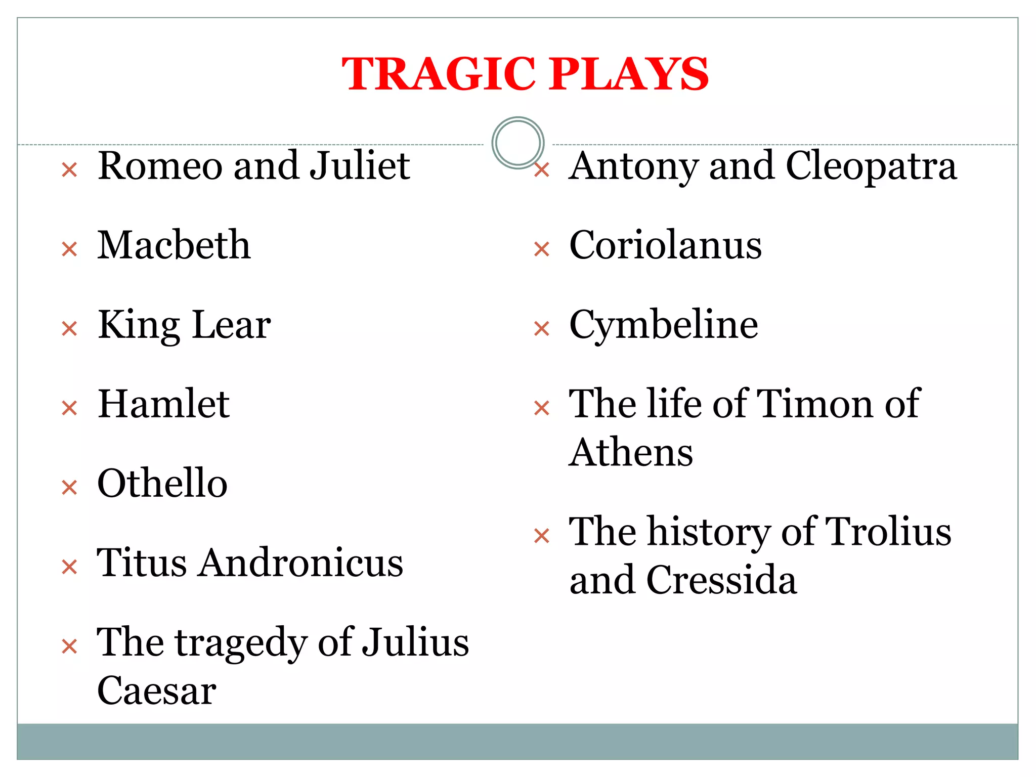 The Age of Shakespeare