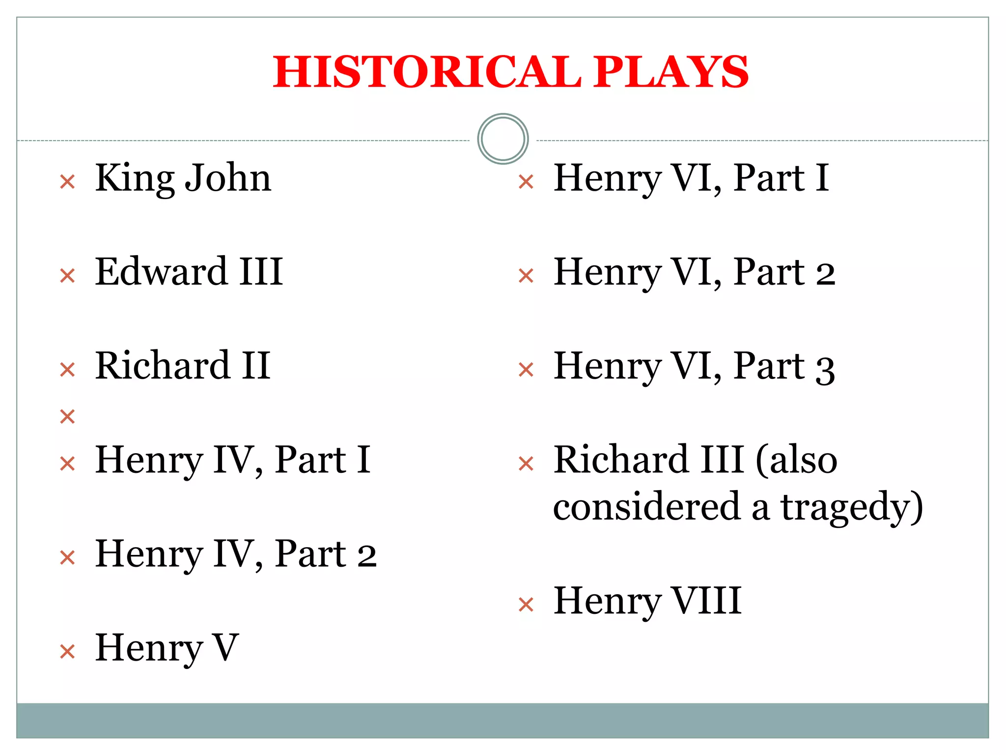 The Age of Shakespeare