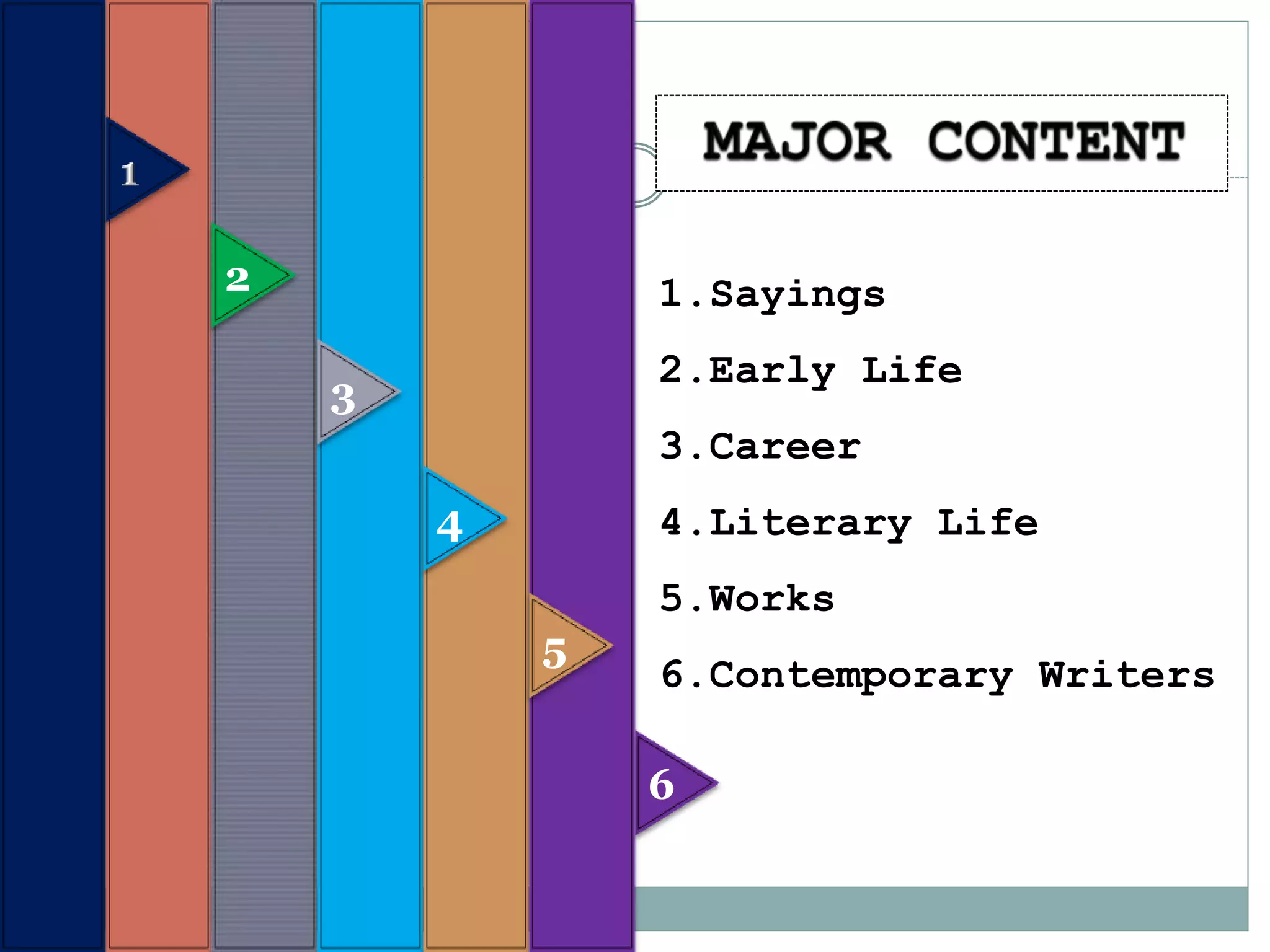 The Age of Shakespeare