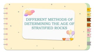 01
02
03
04
05
06
DIFFERENT METHODS OF
DETERMINING THE AGE OF
STRATIFIED ROCKS
 
