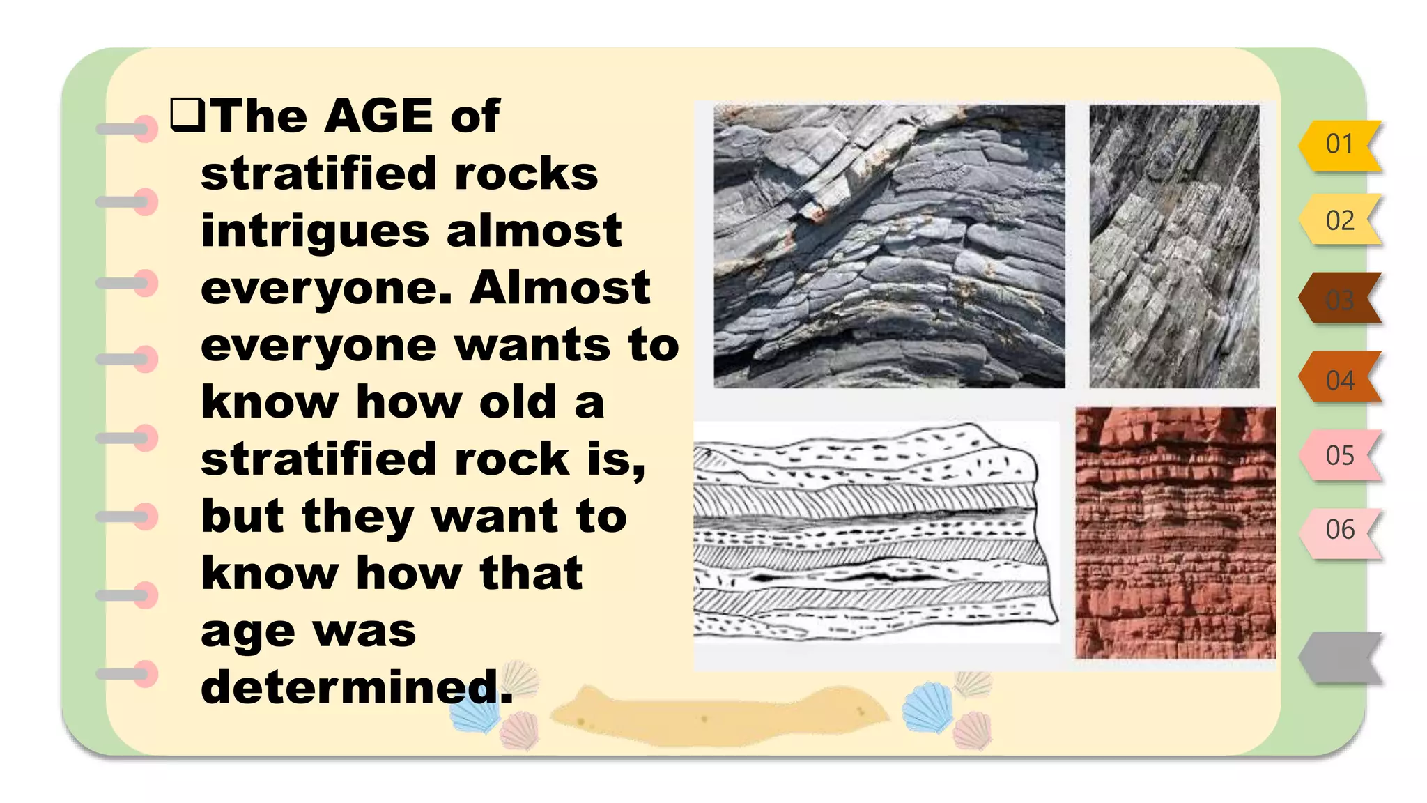 age of stratified rock-2.pptx