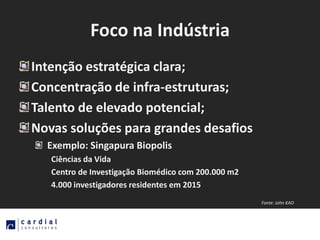 Foco na Indústria
Intenção estratégica clara;
Concentração de infra-estruturas;
Talento de elevado potencial;
Novas soluções para grandes desafios
  Exemplo: Singapura Biopolis
   Ciências da Vida
   Centro de Investigação Biomédico com 200.000 m2
   4.000 investigadores residentes em 2015
                                                     Fonte: John KAO
 