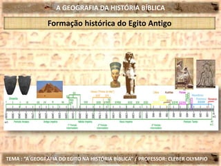 A GEOGRAFIA DA HISTÓRIA BÍBLICA
TEMA : “A GEOGRAFIA DO EGITO NA HISTÓRIA BÍBLICA” / PROFESSOR: CLEBER OLYMPIO
Formação histórica do Egito Antigo
 