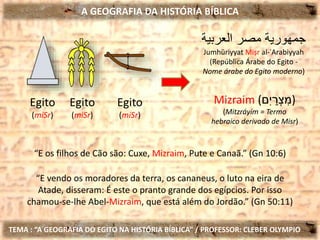 A GEOGRAFIA DA HISTÓRIA BÍBLICA
TEMA : “A GEOGRAFIA DO EGITO NA HISTÓRIA BÍBLICA” / PROFESSOR: CLEBER OLYMPIO
Egito
(miSr)
Egito
(miSr)
Egito
(miSr)
Mizraim (‫ם‬ִ‫י‬ ַ‫ְר‬‫צ‬ ִ‫)מ‬
(Mitzráyim = Termo
hebraico derivado de Misr)
“E os filhos de Cão são: Cuxe, Mizraim, Pute e Canaã.” (Gn 10:6)
“E vendo os moradores da terra, os cananeus, o luto na eira de
Atade, disseram: É este o pranto grande dos egípcios. Por isso
chamou-se-lhe Abel-Mizraim, que está além do Jordão.” (Gn 50:11)
‫العربية‬ ‫مصر‬ ‫جمهورية‬
Jumhūriyyat Miṣr al-ʿArabiyyah
(República Árabe do Egito -
Nome árabe do Egito moderno)
 