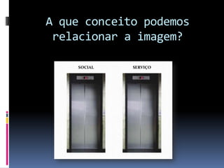 A que conceito podemos
 relacionar a imagem?
 