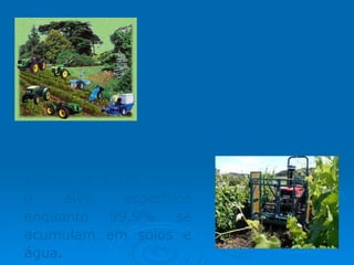 O processo de modernização da agricultura, introduziu o uso de adubos químicos e herbicidas. cerca de US$ 2,5 bilhões. Somente 0,1% atinge o alvo específico enquanto   99,9% se acumulam em solos   e água. O Brasil é o 5º maior consumidor movimentando 