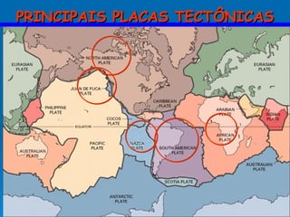 PRINCIPAIS PLACAS TECTÔNICAS 