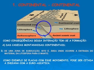 1 .  CONTINENTAL - CONTINENTAL  COMO CONSEQÜÊNCIAS DESSA INTERAÇÃO TEM-SE A FORMAÇÃO: A) DAS CADEIAS MONTANHOSAS CONTINENTAIS; B )  DE UMA ZONA DE SUBDUCÇÃO, ISTO É, ÁREA ONDE OCORRE A ENTRADA DO MATERIAL DA LITOSFERA PARA O MANTO.  COMO EXEMPLO DE PLACAS COM ESSE MOVIMENTO, PODE SER CITADA A INDIANA COM A EURO-ASIÁTICA.  