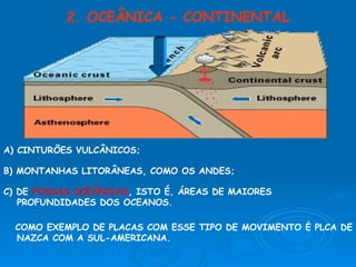 2. OCEÂNICA - CONTINENTAL C) DE  FOSSAS OCEÂNICAS , ISTO É, ÁREAS DE MAIORES PROFUNDIDADES DOS OCEANOS. A) CINTURÕES VULCÂNICOS; B) MONTANHAS LITORÂNEAS, COMO OS ANDES; COMO EXEMPLO DE PLACAS COM ESSE TIPO DE MOVIMENTO É PLCA DE NAZCA COM A SUL-AMERICANA. 