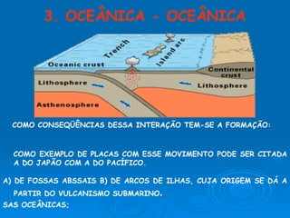 3. OCEÂNICA - OCEÂNICA COMO CONSEQÜÊNCIAS DESSA INTERAÇÃO TEM-SE A FORMAÇÃO: COMO EXEMPLO DE PLACAS COM ESSE MOVIMENTO PODE SER CITADA A DO JAPÃO COM A DO PACÍFICO. A) DE FOSSAS ABSSAIS B) DE ARCOS DE ILHAS, CUJA ORIGEM SE DÁ A PARTIR DO VULCANISMO SUBMARINO . SAS OCEÂNICAS; 