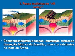 Como conseqüência dessa interação, tem-se a formação de  lagos tectônicos , como os existentes no leste da África. 1. Fossa tectônica ou “ rift valley” .  É exemplo dessa situação a relação entre as placas da África e da Somália. 