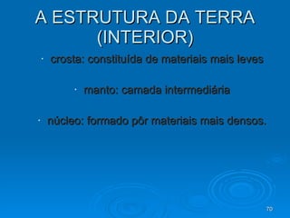 A ESTRUTURA DA TERRA (INTERIOR) crosta: constituída de materiais mais leves manto: camada intermediária núcleo: formado pôr materiais mais densos. 