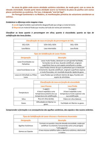 As zonas do globo onde ocorre atividade vulcânica coincidem, de modo geral, com as zonas de
elevada sismicidade. Grande parte desta atividade ocorre na fronteira da placa do pacífico com outras
placas continentais ou oceânicas. Por isso, é designada “anel de fogo”.
Em Portugal Continental e na Madeira, as manifestações primárias de vulcanismo consideram-se
extintas.
Estabelecer a diferença entre magma e lava.
A Lavaé magma fundido e parcialmente desgaseificado que atinge a crosta terrestre.
O Magmaé um material fluido que resultou da fusão de rochas pré-existentes.
Classificar as lavas quanto à percentagem em sílica; quanto à viscosidade; quanto ao tipo de
solidificação das lavas fluidas.
Compreender a formação e as consequências das agulhas vulcânicas, das cúpulas e das nuvens ardentes.
Classificação da Lava em função da percentagem de SiO2
SiO2<52% 52%<SiO2<65% SiO2> 65%
Lava Básica Lava Intermédia Lava Ácida
Tipos de Solidificação de Lavas Fluídas
Designação Descrição
Lavas Encordoadas ou
Pahoehoe
Lavas muito fluidas, deslocam-se com grande facilidade,
formando rios de lava. Quando solidificam, originam
superfícies lisas ou com aspeto semelhante a cordas.
Lavas Escoriáceas ou aa
Lavas fluidas (menos do que as pahoehoe) que se deslocam
lentamente. Quando solidificam, originam superfícies ásperas
e muito fissuradas, em resultado da perda rápida de gases.
Lavas em Almofada ou Pillow
Lavas
Lavas fluidas que arrefecem dentro de água, ficando com
aspeto de almofadas.
Classificação da Lava em função da viscosidade
Lava Viscosa Lava Fluída
Temperatura
T≈800℃
A lava é expelida a uma
temperatura próxima da sua
temperatura de solidificação.
T≈1500℃
A lava é expelida a uma
temperatura muito superior à da
sua solidificação.
Sílica Rica em sílica (ácida). Pobre em sílica (básica).
Gases
Dificuldade em libertar os
gases.
Facilidade em libertar os gases.
Tipos de Solidificação de Lavas Viscosas e Fenómenos Associados
Designação Descrição
Agulhas Vulcânicas
Formam-se quando a lava de elevada viscosidade, acaba por
solidificar na chaminé, funcionando como uma perigosa
“rolha gigante”.
Domos ou Cúpulas
A lava viscosa solidifica sobre a abertura vulcânica, obstruindo
a cratera.
 