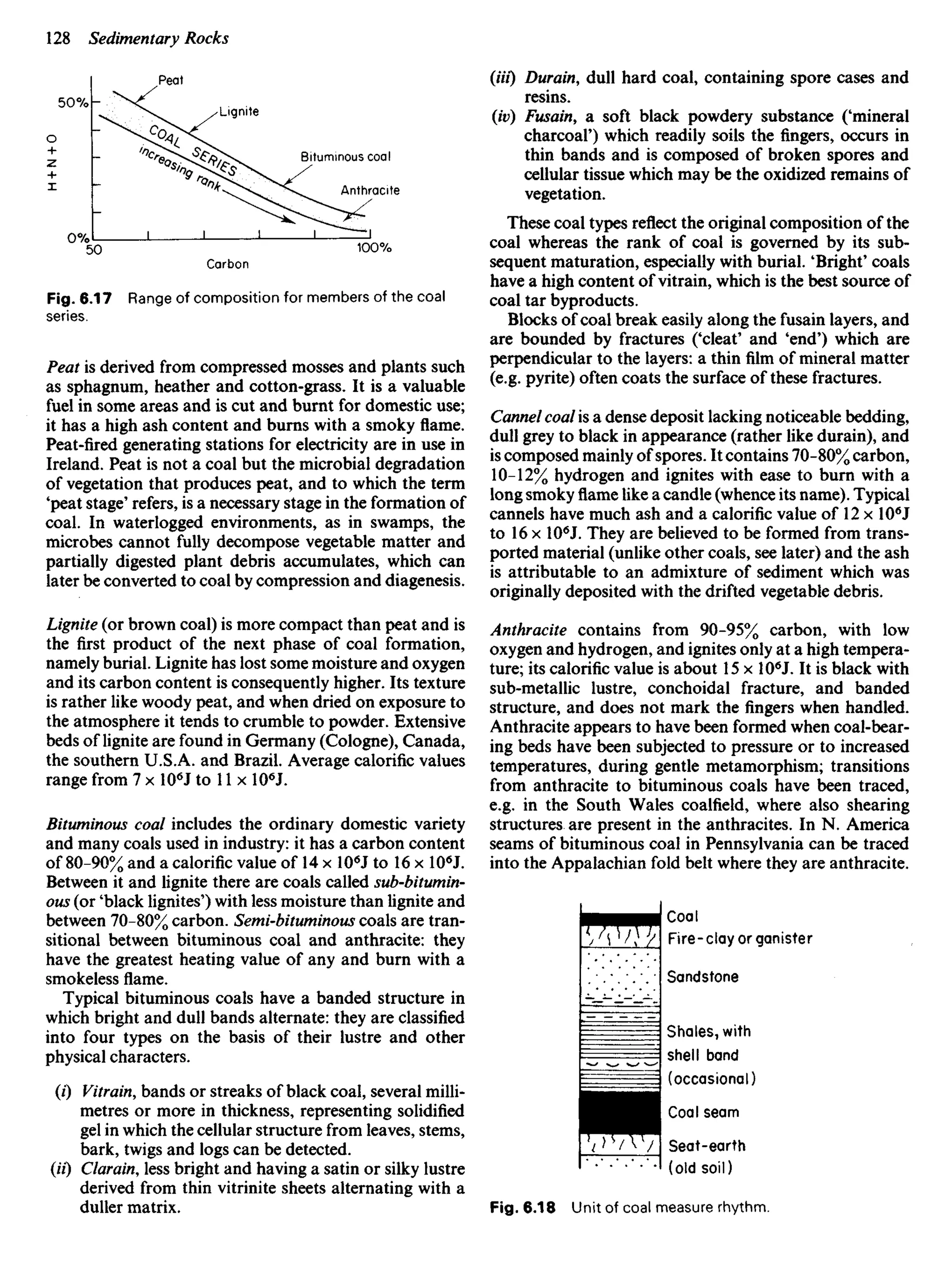 Carbon
Fig. 6.17 Range of composition for members of the coal
series.
Peat is derived from compressed mosses and plants such
as sphagnum, heather and cotton-grass. It is a valuable
fuel in some areas and is cut and burnt for domestic use;
it has a high ash content and burns with a smoky flame.
Peat-fired generating stations for electricity are in use in
Ireland. Peat is not a coal but the microbial degradation
of vegetation that produces peat, and to which the term
'peat stage' refers, is a necessary stage in the formation of
coal. In waterlogged environments, as in swamps, the
microbes cannot fully decompose vegetable matter and
partially digested plant debris accumulates, which can
later be converted to coal by compression and diagenesis.
Lignite (or brown coal) is more compact than peat and is
the first product of the next phase of coal formation,
namely burial. Lignite has lost some moisture and oxygen
and its carbon content is consequently higher. Its texture
is rather like woody peat, and when dried on exposure to
the atmosphere it tends to crumble to powder. Extensive
beds of lignite are found in Germany (Cologne), Canada,
the southern U.S.A. and Brazil. Average calorific values
range from 7 x 106
J to 11 x 106
J.
Bituminous coal includes the ordinary domestic variety
and many coals used in industry: it has a carbon content
of 80-90% and a calorific value of 14 x 106
J to 16 x 106
J.
Between it and lignite there are coals called sub-bitumin-
ous (or 'black lignites') with less moisture than lignite and
between 70-80% carbon. Semi-bituminous coals are tran-
sitional between bituminous coal and anthracite: they
have the greatest heating value of any and burn with a
smokeless flame.
Typical bituminous coals have a banded structure in
which bright and dull bands alternate: they are classified
into four types on the basis of their lustre and other
physical characters.
(0 Vitrain, bands or streaks of black coal, several milli-
metres or more in thickness, representing solidified
gel in which the cellular structure from leaves, stems,
bark, twigs and logs can be detected.
(H) Clarain, less bright and having a satin or silky lustre
derived from thin vitrinite sheets alternating with a
duller matrix.
(Hi) Durain, dull hard coal, containing spore cases and
resins.
(iv) Fusain, a soft black powdery substance ('mineral
charcoal') which readily soils the fingers, occurs in
thin bands and is composed of broken spores and
cellular tissue which may be the oxidized remains of
vegetation.
These coal types reflect the original composition of the
coal whereas the rank of coal is governed by its sub-
sequent maturation, especially with burial. 'Bright' coals
have a high content of vitrain, which is the best source of
coal tar byproducts.
Blocks of coal break easily along the fusain layers, and
are bounded by fractures ('cleat' and 'end') which are
perpendicular to the layers: a thin film of mineral matter
(e.g. pyrite) often coats the surface of these fractures.
Cannel coal is a dense deposit lacking noticeable bedding,
dull grey to black in appearance (rather like durain), and
is composed mainly of spores. It contains 70-80% carbon,
10-12% hydrogen and ignites with ease to burn with a
long smoky flame like a candle (whence its name). Typical
cannels have much ash and a calorific value of 12 x 106
J
to 16 x 106
J. They are believed to be formed from trans-
ported material (unlike other coals, see later) and the ash
is attributable to an admixture of sediment which was
originally deposited with the drifted vegetable debris.
Anthracite contains from 90-95% carbon, with low
oxygen and hydrogen, and ignites only at a high tempera-
ture; its calorific value is about 15 x 106
J. It is black with
sub-metallic lustre, conchoidal fracture, and banded
structure, and does not mark the fingers when handled.
Anthracite appears to have been formed when coal-bear-
ing beds have been subjected to pressure or to increased
temperatures, during gentle metamorphism; transitions
from anthracite to bituminous coals have been traced,
e.g. in the South Wales coalfield, where also shearing
structures are present in the anthracites. In N. America
seams of bituminous coal in Pennsylvania can be traced
into the Appalachian fold belt where they are anthracite.
Peat
Lignite
Bituminous coal
Anthracite
Coal
Fire-clay or ganister
Sandstone
Shales, with
shell band
(occasional)
Coal seam
Seat-earth
(old soil)
Fig. 6.18 Unit of coal measure rhythm.
 