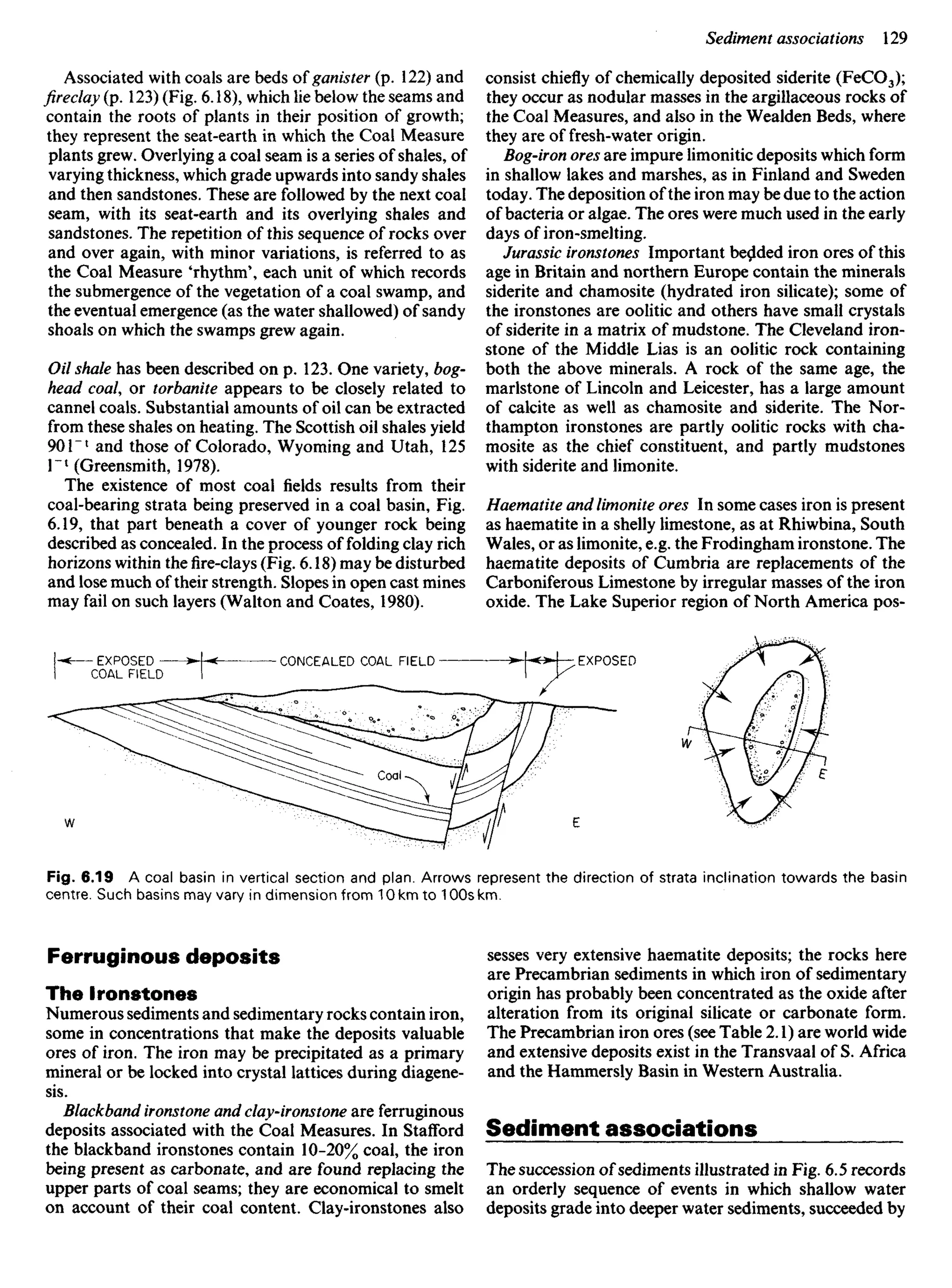 Associated with coals are beds ofganister (p. 122) and
fireclay (p. 123) (Fig. 6.18), which lie below the seams and
contain the roots of plants in their position of growth;
they represent the seat-earth in which the Coal Measure
plants grew. Overlying a coal seam is a series of shales, of
varying thickness, which grade upwards into sandy shales
and then sandstones. These are followed by the next coal
seam, with its seat-earth and its overlying shales and
sandstones. The repetition of this sequence of rocks over
and over again, with minor variations, is referred to as
the Coal Measure 'rhythm', each unit of which records
the submergence of the vegetation of a coal swamp, and
the eventual emergence (as the water shallowed) of sandy
shoals on which the swamps grew again.
Oil shale has been described on p. 123. One variety, bog-
head coal, or torbanite appears to be closely related to
cannel coals. Substantial amounts of oil can be extracted
from these shales on heating. The Scottish oil shales yield
90 ~x
and those of Colorado, Wyoming and Utah, 125
I"1
(Greensmith, 1978).
The existence of most coal fields results from their
coal-bearing strata being preserved in a coal basin, Fig.
6.19, that part beneath a cover of younger rock being
described as concealed. In the process of folding clay rich
horizons within thefire-clays(Fig. 6.18) may be disturbed
and lose much of their strength. Slopes in open cast mines
may fail on such layers (Walton and Coates, 1980).
consist chiefly of chemically deposited siderite (FeCO3);
they occur as nodular masses in the argillaceous rocks of
the Coal Measures, and also in the Wealden Beds, where
they are of fresh-water origin.
Bog-iron ores are impure limonitic deposits which form
in shallow lakes and marshes, as in Finland and Sweden
today. The deposition ofthe iron may be due to the action
of bacteria or algae. The ores were much used in the early
days of iron-smelting.
Jurassic ironstones Important bedded iron ores of this
age in Britain and northern Europe contain the minerals
siderite and chamosite (hydrated iron silicate); some of
the ironstones are oolitic and others have small crystals
of siderite in a matrix of mudstone. The Cleveland iron-
stone of the Middle Lias is an oolitic rock containing
both the above minerals. A rock of the same age, the
marlstone of Lincoln and Leicester, has a large amount
of calcite as well as chamosite and siderite. The Nor-
thampton ironstones are partly oolitic rocks with cha-
mosite as the chief constituent, and partly mudstones
with siderite and limonite.
Haematite and limonite ores In some cases iron is present
as haematite in a shelly limestone, as at Rhiwbina, South
Wales, or as limonite, e.g. the Frodingham ironstone. The
haematite deposits of Cumbria are replacements of the
Carboniferous Limestone by irregular masses of the iron
oxide. The Lake Superior region of North America pos-
EXPOSED
COAL FIELD
CONCEALED COAL FIELD EXPOSED
Fig. 6.19 A coal basin in vertical section and plan. Arrows represent the direction of strata inclination towards the basin
centre. Such basins may vary in dimension from 10 km to 100s km.
Ferruginous deposits
The Ironstones
Numerous sediments and sedimentary rocks contain iron,
some in concentrations that make the deposits valuable
ores of iron. The iron may be precipitated as a primary
mineral or be locked into crystal lattices during diagene-
sis.
Blackband ironstone and clay-ironstone are ferruginous
deposits associated with the Coal Measures. In Stafford
the blackband ironstones contain 10-20% coal, the iron
being present as carbonate, and are found replacing the
upper parts of coal seams; they are economical to smelt
on account of their coal content. Clay-ironstones also
sesses very extensive haematite deposits; the rocks here
are Precambrian sediments in which iron of sedimentary
origin has probably been concentrated as the oxide after
alteration from its original silicate or carbonate form.
The Precambrian iron ores (see Table 2.1) are world wide
and extensive deposits exist in the Transvaal of S. Africa
and the Hammersly Basin in Western Australia.
Sediment associations
The succession of sediments illustrated in Fig. 6.5 records
an orderly sequence of events in which shallow water
deposits grade into deeper water sediments, succeeded by
 