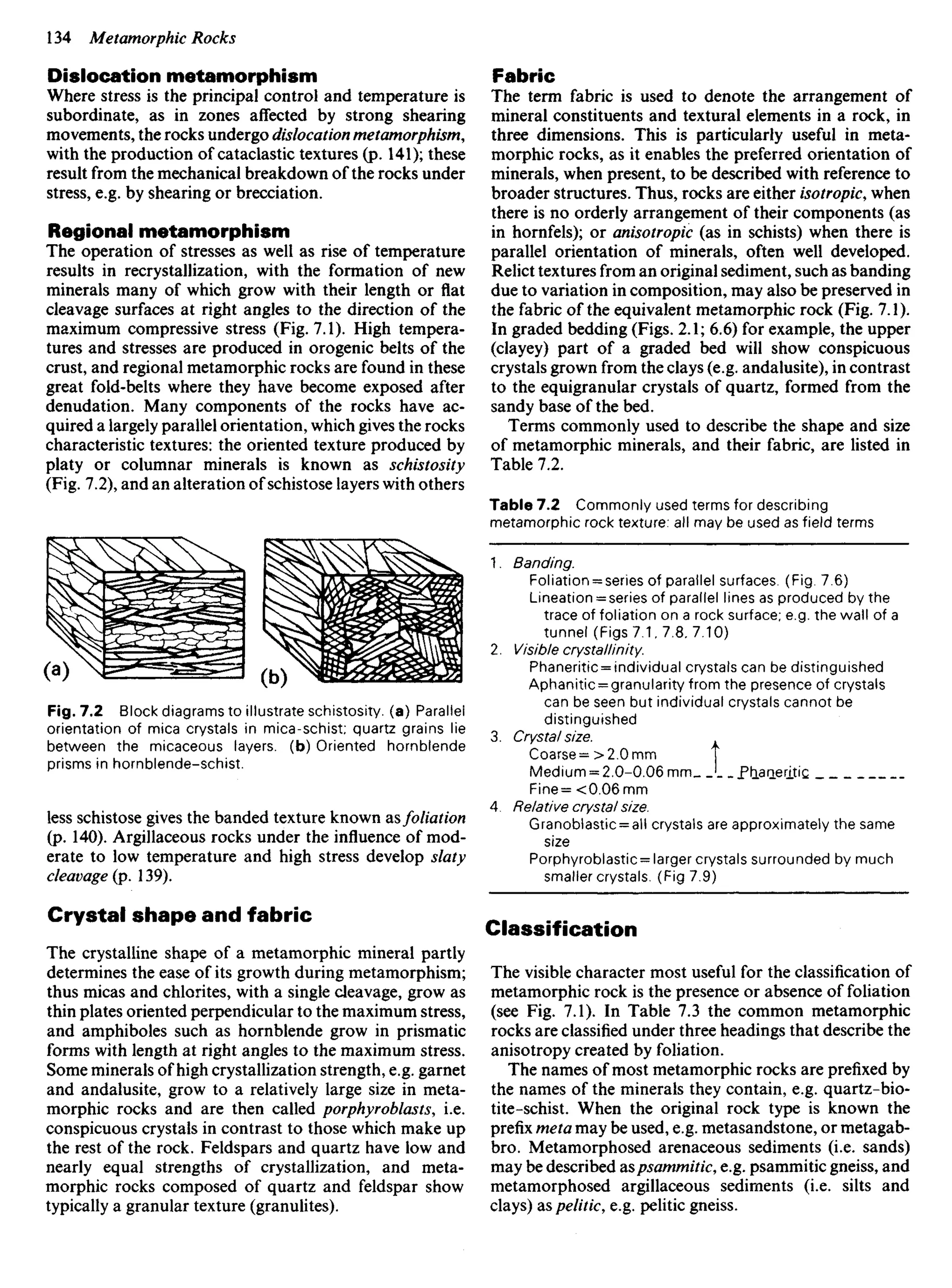 Dislocation metamorphism
Where stress is the principal control and temperature is
subordinate, as in zones affected by strong shearing
movements, the rocks undergo dislocation metamorphism,
with the production of cataclastic textures (p. 141); these
result from the mechanical breakdown of the rocks under
stress, e.g. by shearing or brecciation.
Regional metamorphism
The operation of stresses as well as rise of temperature
results in recrystallization, with the formation of new
minerals many of which grow with their length or flat
cleavage surfaces at right angles to the direction of the
maximum compressive stress (Fig. 7.1). High tempera-
tures and stresses are produced in orogenic belts of the
crust, and regional metamorphic rocks are found in these
great fold-belts where they have become exposed after
denudation. Many components of the rocks have ac-
quired a largely parallel orientation, which gives the rocks
characteristic textures: the oriented texture produced by
platy or columnar minerals is known as schistosity
(Fig. 7.2), and an alteration of schistose layers with others
Fabric
The term fabric is used to denote the arrangement of
mineral constituents and textural elements in a rock, in
three dimensions. This is particularly useful in meta-
morphic rocks, as it enables the preferred orientation of
minerals, when present, to be described with reference to
broader structures. Thus, rocks are either isotropic, when
there is no orderly arrangement of their components (as
in hornfels); or anisotropic (as in schists) when there is
parallel orientation of minerals, often well developed.
Relict textures from an original sediment, such as banding
due to variation in composition, may also be preserved in
the fabric of the equivalent metamorphic rock (Fig. 7.1).
In graded bedding (Figs. 2.1; 6.6) for example, the upper
(clayey) part of a graded bed will show conspicuous
crystals grown from the clays (e.g. andalusite), in contrast
to the equigranular crystals of quartz, formed from the
sandy base of the bed.
Terms commonly used to describe the shape and size
of metamorphic minerals, and their fabric, are listed in
Table 7.2.
Table 7.2 Commonly used terms for describing
metamorphic rock texture: all may be used as field terms
1. Banding.
Foliation = series of parallel surfaces. (Fig. 7.6)
Lineation = series of parallel lines as produced by the
trace of foliation on a rock surface; e.g. the wall of a
tunnel (Figs 7.1, 7.8, 7.10)
2. Visible crystallinity.
Phaneritic = individual crystals can be distinguished
Aphanitic = granularity from the presence of crystals
can be seen but individual crystals cannot be
distinguished
3. Crystal size. .
Coarse= >2.0mm T
Medium = 2.0-0.06 mm_ .L -Pbaneritic.
Fine= <0.06mm
4. Relative crystal size.
Granoblastic = all crystals are approximately the same
size
Porphyroblastic = larger crystals surrounded by much
smaller crystals. (Fig 7.9)
Classification
The visible character most useful for the classification of
metamorphic rock is the presence or absence of foliation
(see Fig. 7.1). In Table 7.3 the common metamorphic
rocks are classified under three headings that describe the
anisotropy created by foliation.
The names of most metamorphic rocks are prefixed by
the names of the minerals they contain, e.g. quartz-bio-
tite-schist. When the original rock type is known the
prefix meta may be used, e.g. metasandstone, or metagab-
bro. Metamorphosed arenaceous sediments (i.e. sands)
may be described zspsammitic, e.g. psammitic gneiss, and
metamorphosed argillaceous sediments (i.e. silts and
clays) as pelitic, e.g. pelitic gneiss.
Fig. 7.2 Block diagrams to illustrate schistosity. (a) Parallel
orientation of mica crystals in mica-schist; quartz grains lie
between the micaceous layers, (b) Oriented hornblende
prisms in hornblende-schist.
less schistose gives the banded texture known asfoliation
(p. 140). Argillaceous rocks under the influence of mod-
erate to low temperature and high stress develop slaty
cleavage (p. 139).
Crystal shape and fabric
The crystalline shape of a metamorphic mineral partly
determines the ease of its growth during metamorphism;
thus micas and chlorites, with a single cleavage, grow as
thin plates oriented perpendicular to the maximum stress,
and amphiboles such as hornblende grow in prismatic
forms with length at right angles to the maximum stress.
Some minerals of high crystallization strength, e.g. garnet
and andalusite, grow to a relatively large size in meta-
morphic rocks and are then called porphyroblasts, i.e.
conspicuous crystals in contrast to those which make up
the rest of the rock. Feldspars and quartz have low and
nearly equal strengths of crystallization, and meta-
morphic rocks composed of quartz and feldspar show
typically a granular texture (granulites).
 