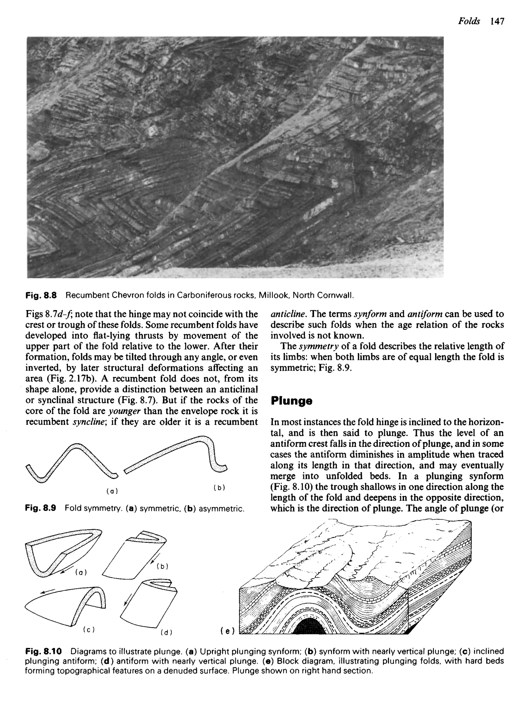 Figs S.ld-fi note that the hinge may not coincide with the
crest or trough of these folds. Some recumbent folds have
developed into flat-lying thrusts by movement of the
upper part of the fold relative to the lower. After their
formation, folds may be tilted through any angle, or even
inverted, by later structural deformations affecting an
area (Fig. 2.17b). A recumbent fold does not, from its
shape alone, provide a distinction between an anticlinal
or synclinal structure (Fig. 8.7). But if the rocks of the
core of the fold are younger than the envelope rock it is
recumbent syncline; if they are older it is a recumbent
anticline. The terms synform and antiform can be used to
describe such folds when the age relation of the rocks
involved is not known.
The symmetry of a fold describes the relative length of
its limbs: when both limbs are of equal length the fold is
symmetric; Fig. 8.9.
Plunge
In most instances the fold hinge is inclined to the horizon-
tal, and is then said to plunge. Thus the level of an
antiform crest falls in the direction of plunge, and in some
cases the antiform diminishes in amplitude when traced
along its length in that direction, and may eventually
merge into unfolded beds. In a plunging synform
(Fig. 8.10) the trough shallows in one direction along the
length of the fold and deepens in the opposite direction,
which is the direction of plunge. The angle of plunge (or
Fig. 8.8 Recumbent Chevron folds in Carboniferous rocks, Millook, North Cornwall.
Fig. 8.9 Fold symmetry, (a) symmetric, (b) asymmetric.
Fig. 8.10 Diagrams to illustrate plunge, (a) Upright plunging synform; (b) synform with nearly vertical plunge; (c) inclined
plunging antiform; (d) antiform with nearly vertical plunge, (e) Block diagram, illustrating plunging folds, with hard beds
forming topographical features on a denuded surface. Plunge shown on right hand section.
 