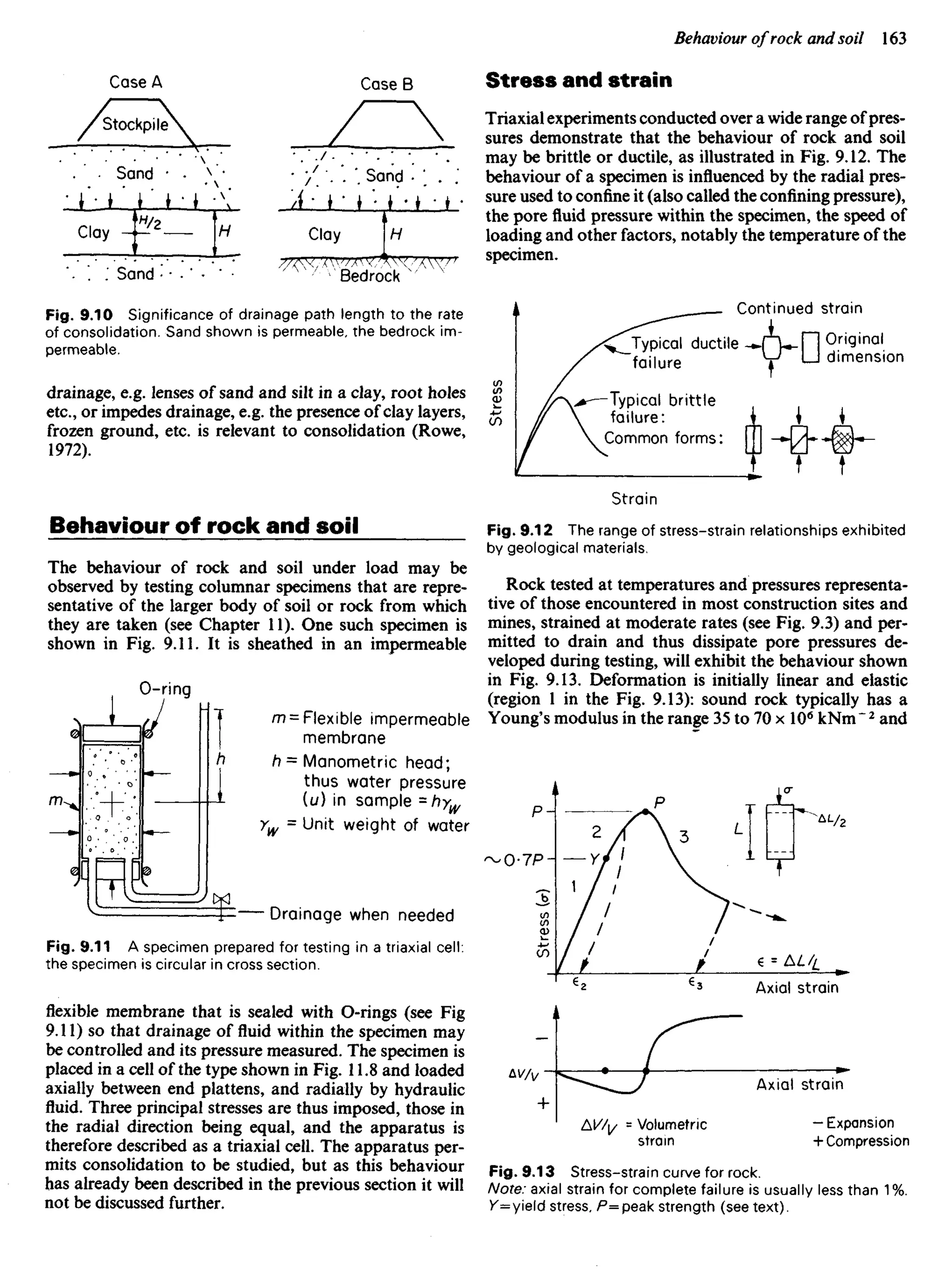 Case A Case B
Stockpile
Sand Sand
Clay Clay
Sand Bedrock
Fig. 9.10 Significance of drainage path length to the rate
of consolidation. Sand shown is permeable, the bedrock im-
permeable.
drainage, e.g. lenses of sand and silt in a clay, root holes
etc., or impedes drainage, e.g. the presence of clay layers,
frozen ground, etc. is relevant to consolidation (Rowe,
1972).
Behaviour of rock and soil
The behaviour of rock and soil under load may be
observed by testing columnar specimens that are repre-
sentative of the larger body of soil or rock from which
they are taken (see Chapter 11). One such specimen is
shown in Fig. 9.11. It is sheathed in an impermeable
O-ring
Flexible impermeable
membrane
Manometric head;
thus water pressure
(u) in sample -hyw
Unit weight of water
Drainage when needed
Fig. 9.11 A specimen prepared for testing in a triaxial cell:
the specimen is circular in cross section.
flexible membrane that is sealed with O-rings (see Fig
9.11) so that drainage of fluid within the specimen may
be controlled and its pressure measured. The specimen is
placed in a cell of the type shown in Fig. 11.8 and loaded
axially between end plattens, and radially by hydraulic
fluid. Three principal stresses are thus imposed, those in
the radial direction being equal, and the apparatus is
therefore described as a triaxial cell. The apparatus per-
mits consolidation to be studied, but as this behaviour
has already been described in the previous section it will
not be discussed further.
Stress and strain
Triaxial experiments conducted over a wide range of pres-
sures demonstrate that the behaviour of rock and soil
may be brittle or ductile, as illustrated in Fig. 9.12. The
behaviour of a specimen is influenced by the radial pres-
sure used to confine it (also called the confining pressure),
the pore fluid pressure within the specimen, the speed of
loading and other factors, notably the temperature of the
specimen.
Stress
Continued strain
Typical ductile
failure
Original
dimension
Typical brittle
failure:
Common forms:
Strain
Fig. 9.12 The range of stress-strain relationships exhibited
by geological materials.
Rock tested at temperatures and pressures representa-
tive of those encountered in most construction sites and
mines, strained at moderate rates (see Fig. 9.3) and per-
mitted to drain and thus dissipate pore pressures de-
veloped during testing, will exhibit the behaviour shown
in Fig. 9.13. Deformation is initially linear and elastic
(region 1 in the Fig. 9.13): sound rock typically has a
Young's modulus in the range 35 to 70 x 106
kNm~2
and
Stress
M
Axial strain
Axial strain
Volumetric
strain
Expansion
Compression
Fig. 9.13 Stress-strain curve for rock.
Note: axial strain for complete failure is usually less than 1 %.
Y= yield stress, P= peak strength (see text).
 