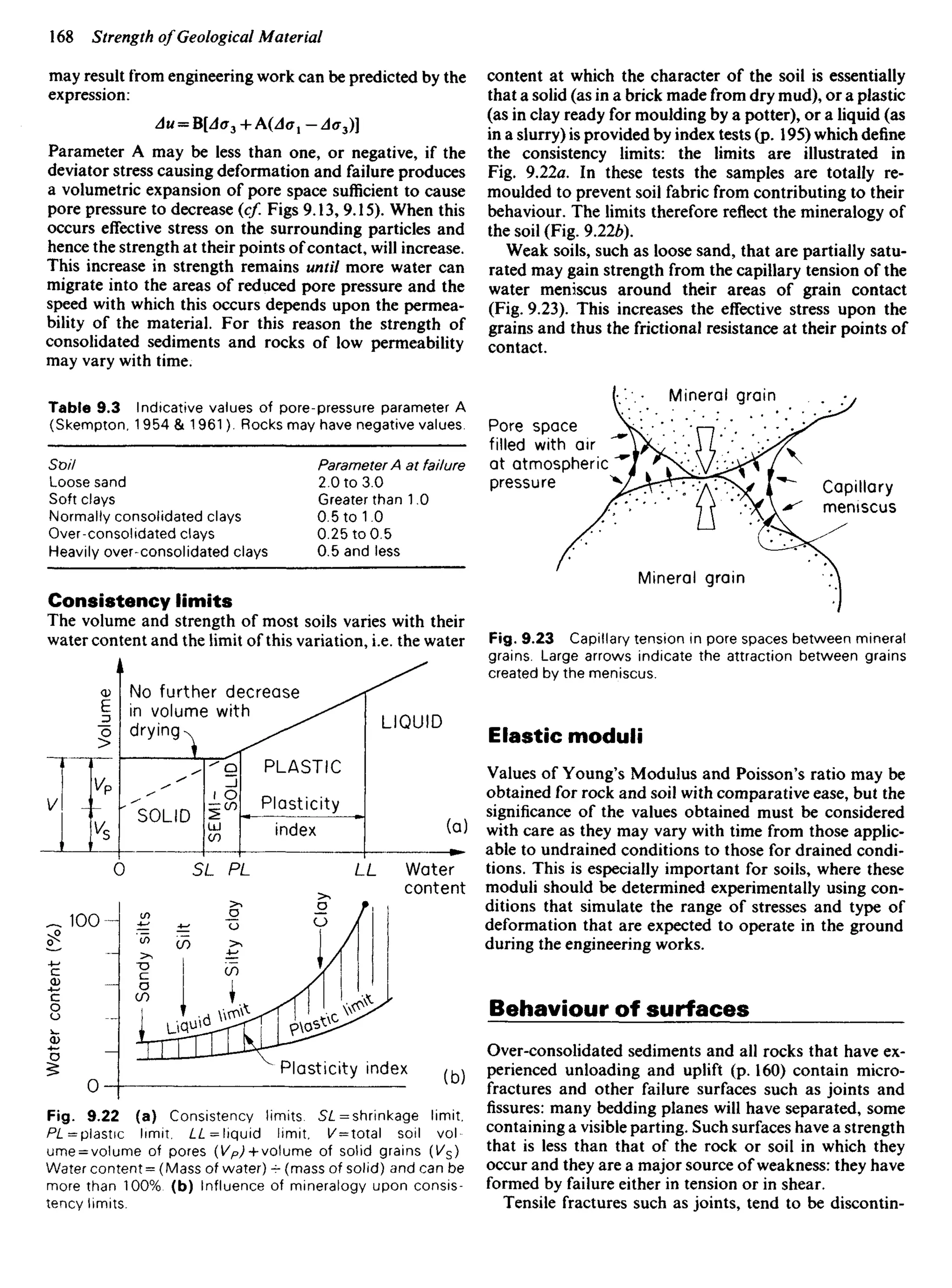 may result from engineering work can be predicted by the
expression:
Au = B[Ao3 + A(Aa1-Aa3)]
Parameter A may be less than one, or negative, if the
deviator stress causing deformation and failure produces
a volumetric expansion of pore space sufficient to cause
pore pressure to decrease (cf. Figs 9.13, 9.15). When this
occurs effective stress on the surrounding particles and
hence the strength at their points of contact, will increase.
This increase in strength remains until more water can
migrate into the areas of reduced pore pressure and the
speed with which this occurs depends upon the permea-
bility of the material. For this reason the strength of
consolidated sediments and rocks of low permeability
may vary with time.
Table 9.3 Indicative values of pore-pressure parameter A
(Skempton, 1954 & 1961). Rocks may have negative values.
Soil Parameter A at failure
Loose sand 2.0 to 3.0
Soft clays Greater than 1.0
Normally consolidated clays 0.5 to 1.0
Over-consolidated clays 0.25 to 0.5
Heavily over-consolidated clays 0.5 and less
content at which the character of the soil is essentially
that a solid (as in a brick made from dry mud), or a plastic
(as in clay ready for moulding by a potter), or a liquid (as
in a slurry) is provided by index tests (p. 195) which define
the consistency limits: the limits are illustrated in
Fig. 9.22a. In these tests the samples are totally re-
moulded to prevent soil fabric from contributing to their
behaviour. The limits therefore reflect the mineralogy of
the soil (Fig. 9.22Z>).
Weak soils, such as loose sand, that are partially satu-
rated may gain strength from the capillary tension of the
water meniscus around their areas of grain contact
(Fig. 9.23). This increases the effective stress upon the
grains and thus the frictional resistance at their points of
contact.
Mineral grain
Pore space
filled with air
at atmospheric
pressure Capillary
meniscus
Mineral grain
Consistency limits
The volume and strength of most soils varies with their
water content and the limit of this variation, i.e. the water Fig. 9.23 Capillary tension in pore spaces between mineral
grains. Large arrows indicate the attraction between grains
created by the meniscus.
Elastic moduli
Values of Young's Modulus and Poisson's ratio may be
obtained for rock and soil with comparative ease, but the
significance of the values obtained must be considered
with care as they may vary with time from those applic-
able to undrained conditions to those for drained condi-
tions. This is especially important for soils, where these
moduli should be determined experimentally using con-
ditions that simulate the range of stresses and type of
deformation that are expected to operate in the ground
during the engineering works.
Behaviour of surfaces
Over-consolidated sediments and all rocks that have ex-
perienced unloading and uplift (p. 160) contain micro-
fractures and other failure surfaces such as joints and
fissures: many bedding planes will have separated, some
containing a visible parting. Such surfaces have a strength
that is less than that of the rock or soil in which they
occur and they are a major source of weakness: they have
formed by failure either in tension or in shear.
Tensile fractures such as joints, tend to be discontin-
Volume
No further decrease
in volume with
drying LIQUID
PLASTIC
Plasticity
index
Water
content
Water
content
(%)
Sandy
silts
Silt
Silty
clay
Clay
SOLID
Plasticity index
Fig. 9.22 (a) Consistency limits: SL — shrinkage limit.
P/. = plastic limit. Z./.= liquid limit, I/=total soil vol
ume = volume of pores (VP) + volume of solid grains (V$)
Water content= (Mass of water) 4- (mass of solid) and can be
more than 100%. (b) Influence of mineralogy upon consis-
tency limits.
 