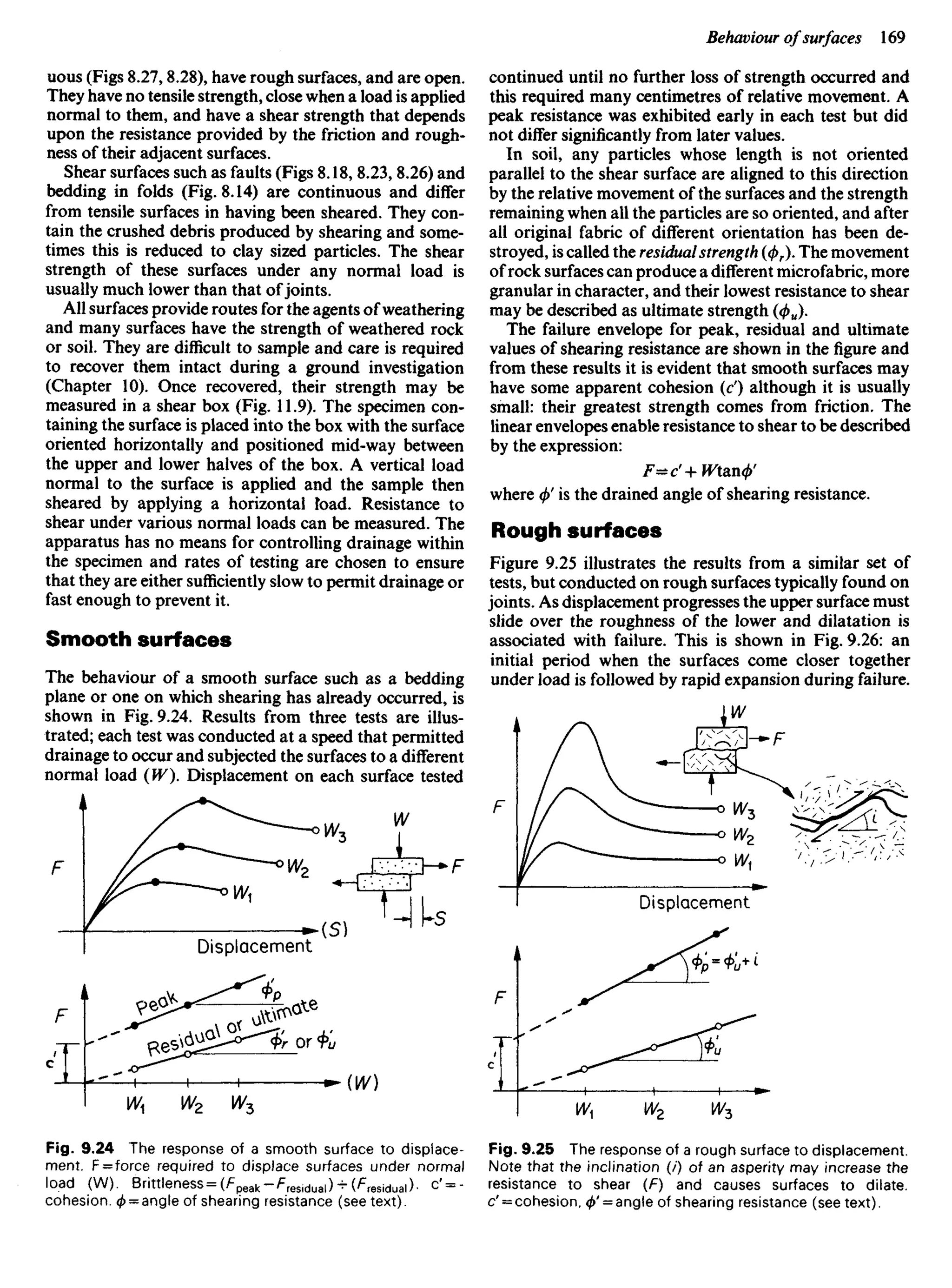 uous (Figs 8.27,8.28), have rough surfaces, and are open.
They have no tensile strength, close when a load is applied
normal to them, and have a shear strength that depends
upon the resistance provided by the friction and rough-
ness of their adjacent surfaces.
Shear surfaces such as faults (Figs 8.18, 8.23, 8.26) and
bedding in folds (Fig. 8.14) are continuous and differ
from tensile surfaces in having been sheared. They con-
tain the crushed debris produced by shearing and some-
times this is reduced to clay sized particles. The shear
strength of these surfaces under any normal load is
usually much lower than that of joints.
All surfaces provide routes for the agents of weathering
and many surfaces have the strength of weathered rock
or soil. They are difficult to sample and care is required
to recover them intact during a ground investigation
(Chapter 10). Once recovered, their strength may be
measured in a shear box (Fig. 11.9). The specimen con-
taining the surface is placed into the box with the surface
oriented horizontally and positioned mid-way between
the upper and lower halves of the box. A vertical load
normal to the surface is applied and the sample then
sheared by applying a horizontal Toad. Resistance to
shear under various normal loads can be measured. The
apparatus has no means for controlling drainage within
the specimen and rates of testing are chosen to ensure
that they are either sufficiently slow to permit drainage or
fast enough to prevent it.
Smooth surfaces
The behaviour of a smooth surface such as a bedding
plane or one on which shearing has already occurred, is
shown in Fig. 9.24. Results from three tests are illus-
trated; each test was conducted at a speed that permitted
drainage to occur and subjected the surfaces to a different
normal load (W). Displacement on each surface tested
continued until no further loss of strength occurred and
this required many centimetres of relative movement. A
peak resistance was exhibited early in each test but did
not differ significantly from later values.
In soil, any particles whose length is not oriented
parallel to the shear surface are aligned to this direction
by the relative movement of the surfaces and the strength
remaining when all the particles are so oriented, and after
all original fabric of different orientation has been de-
stroyed, is called the residualstrength (4>r). The movement
of rock surfaces can produce a different microfabric, more
granular in character, and their lowest resistance to shear
may be described as ultimate strength (</>u).
The failure envelope for peak, residual and ultimate
values of shearing resistance are shown in the figure and
from these results it is evident that smooth surfaces may
have some apparent cohesion (<•') although it is usually
small: their greatest strength comes from friction. The
linear envelopes enable resistance to shear to be described
by the expression:
where $' is the drained angle of shearing resistance.
Rough surfaces
Figure 9.25 illustrates the results from a similar set of
tests, but conducted on rough surfaces typically found on
joints. As displacement progresses the upper surface must
slide over the roughness of the lower and dilatation is
associated with failure. This is shown in Fig. 9.26: an
initial period when the surfaces come closer together
under load is followed by rapid expansion during failure.
Displacement
Displacement
Fig. 9.24 The response of a smooth surface to displace-
ment. F = force required to displace surfaces under normal
load (W). Brittleness=(fpeak-fresjdual)^(fresidua|). c' = -
cohesion. $ = angle of shearing resistance (see text).
Fig. 9.25 The response of a rough surface to displacement.
Note that the inclination (/) of an asperity may increase the
resistance to shear (F) and causes surfaces to dilate,
c' = cohesion, ^ = angle of shearing resistance (see text).
 