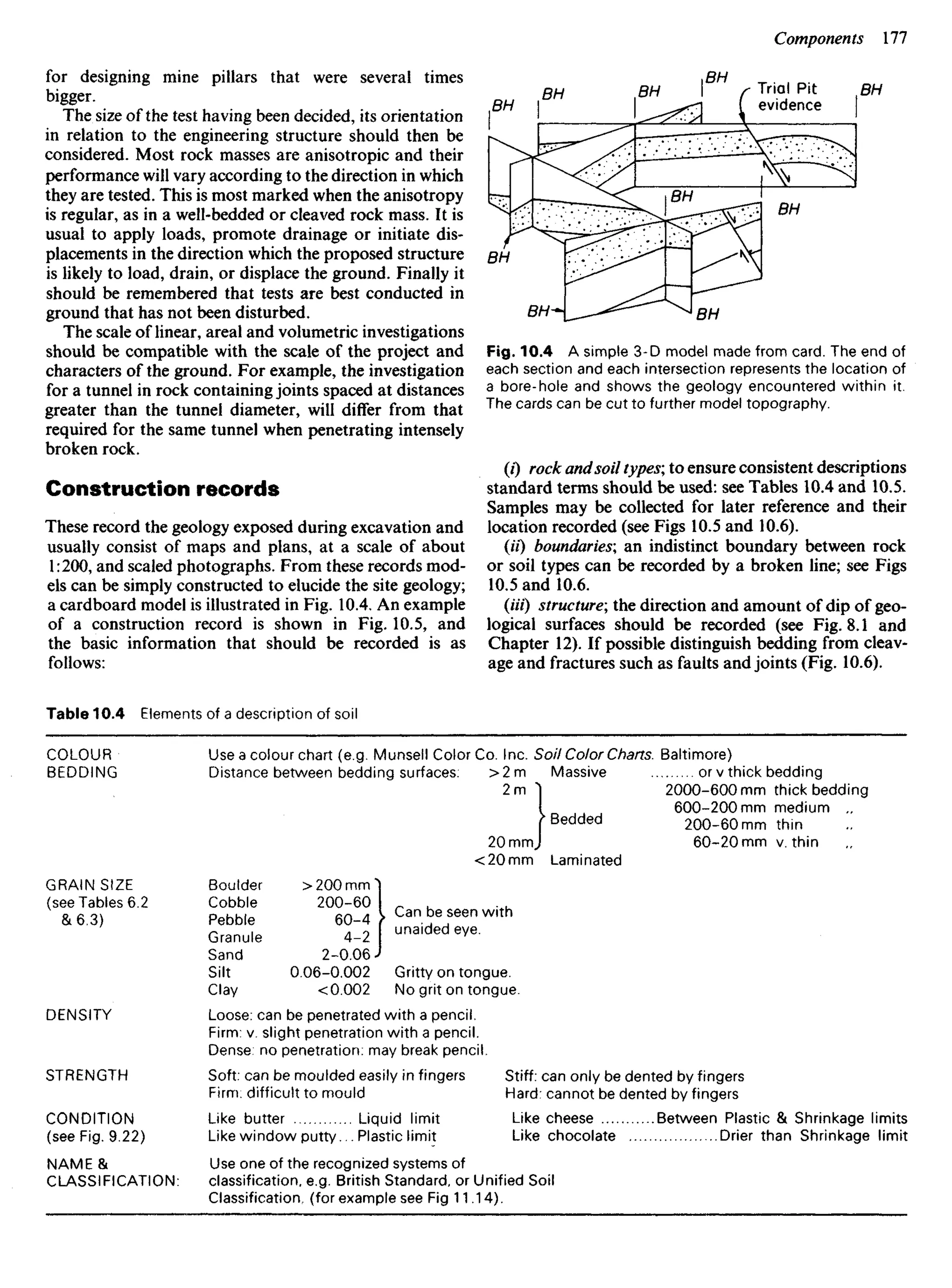 for designing mine pillars that were several times
bigger.
The size of the test having been decided, its orientation
in relation to the engineering structure should then be
considered. Most rock masses are anisotropic and their
performance will vary according to the direction in which
they are tested. This is most marked when the anisotropy
is regular, as in a well-bedded or cleaved rock mass. It is
usual to apply loads, promote drainage or initiate dis-
placements in the direction which the proposed structure
is likely to load, drain, or displace the ground. Finally it
should be remembered that tests are best conducted in
ground that has not been disturbed.
The scale of linear, areal and volumetric investigations
should be compatible with the scale of the project and
characters of the ground. For example, the investigation
for a tunnel in rock containing joints spaced at distances
greater than the tunnel diameter, will differ from that
required for the same tunnel when penetrating intensely
broken rock.
Construction records
These record the geology exposed during excavation and
usually consist of maps and plans, at a scale of about
1:200, and scaled photographs. From these records mod-
els can be simply constructed to elucide the site geology;
a cardboard model is illustrated in Fig. 10.4, An example
of a construction record is shown in Fig. 10.5, and
the basic information that should be recorded is as
follows:
Table 10.4 Elements of a description of soil
Trial Pit
evidence
Fig. 10.4 A simple 3-D model made from card. The end of
each section and each intersection represents the location of
a bore-hole and shows the geology encountered within it.
The cards can be cut to further model topography.
(/) rock andsoil types; to ensure consistent descriptions
standard terms should be used: see Tables 10.4 and 10.5.
Samples may be collected for later reference and their
location recorded (see Figs 10.5 and 10.6).
(U) boundaries; an indistinct boundary between rock
or soil types can be recorded by a broken line; see Figs
10.5 and 10.6.
(Ui) structure; the direction and amount of dip of geo-
logical surfaces should be recorded (see Fig. 8.1 and
Chapter 12). If possible distinguish bedding from cleav-
age and fractures such as faults and joints (Fig. 10.6).
COLOUR
BEDDING
GRAIN SIZE
(see Tables 6.2
&6.3)
DENSITY
STRENGTH
CONDITION
(see Fig. 9.22)
NAME&
CLASSIFICATION:
Use a colour chart (e.g. Munsell Color Co. Inc. So/7 Color Charts. Baltimore)
Distance between bedding surfaces: >2m Massive or v thick bedding
2 m "I 2000-600 mm thick bedding
I 600-200 mm medium „
f Bedded 200-60 mm thin
20mmJ 60-20 mm v. thin
<20mm Laminated
Boulder > 200 mm ^
Cobble 200-60  n , . ,
Pebble 6 0 - 4 L Can be seen with
Granule 4-2 ^na.ded eye.
Sand 2-0.06 J
Silt 0.06-0.002 Gritty on tongue.
Clay <0.002 No grit on tongue.
Loose: can be penetrated with a pencil.
Firm: v. slight penetration with a pencil.
Dense: no penetration: may break pencil.
Soft: can be moulded easily in fingers
Firm: difficult to mould
Like butter Liquid limit
Like window putty... Plastic limit
Stiff: can only be dented by fingers
Hard: cannot be dented by fingers
Like cheese Between Plastic & Shrinkage limits
Like chocolate Drier than Shrinkage limit
Use one of the recognized systems of
classification, e.g. British Standard, or Unified Soil
Classification, (for example see Fig 11.14).
 