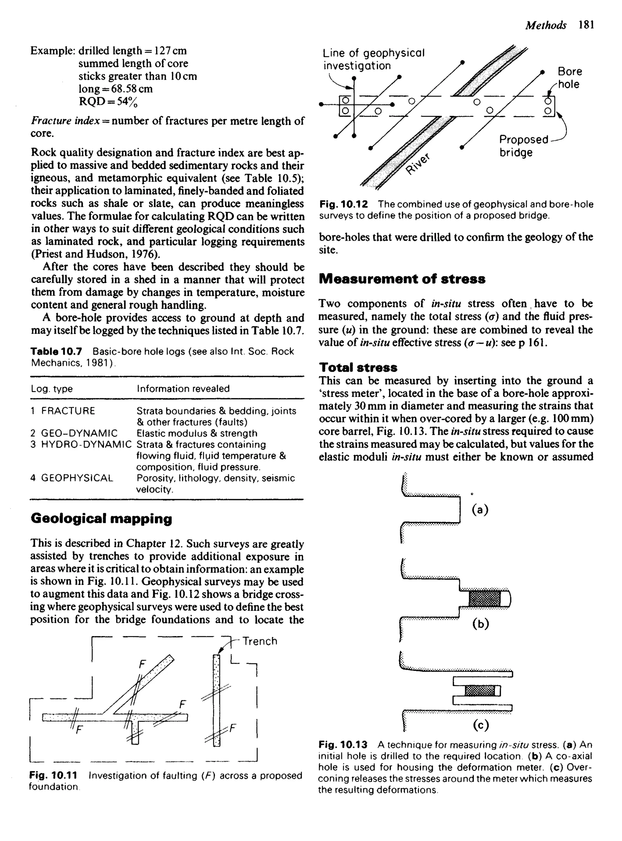 Example: drilled length = 127 cm
summed length of core
sticks greater than 10 cm
long = 68.58 cm
RQD = 54%
Fracture index = number of fractures per metre length of
core.
Rock quality designation and fracture index are best ap-
plied to massive and bedded sedimentary rocks and their
igneous, and metamorphic equivalent (see Table 10.5);
their application to laminated, finely-banded and foliated
rocks such as shale or slate, can produce meaningless
values. The formulae for calculating RQD can be written
in other ways to suit different geological conditions such
as laminated rock, and particular logging requirements
(Priest and Hudson, 1976).
After the cores have been described they should be
carefully stored in a shed in a manner that will protect
them from damage by changes in temperature, moisture
content and general rough handling.
A bore-hole provides access to ground at depth and
may itself be logged by the techniques listed in Table 10.7.
Table 10.7 Basic-bore hole logs (see also Int. Soc. Rock
Mechanics. 1981).
Log. type
1 FRACTURE
2 GEO-DYNAMIC
3 HYDRO-DYNAMIC
4 GEOPHYSICAL
Information revealed
Strata boundaries & bedding, joints
& other fractures (faults)
Elastic modulus & strength
Strata & fractures containing
flowing fluid, fluid temperature &
composition, fluid pressure.
Porosity, lithology, density, seismic
velocity.
Geological mapping
This is described in Chapter 12. Such surveys are greatly
assisted by trenches to provide additional exposure in
areas where it is critical to obtain information: an example
is shown in Fig. 10.11. Geophysical surveys may be used
to augment this data and Fig. 10.12 shows a bridge cross-
ing where geophysical surveys were used to define the best
position for the bridge foundations and to locate the
Trench
Fig. 10.11 Investigation of faulting (F) across a proposed
foundation
Line of geophysical
investigation
Bore
hole
Proposed
bridge
Fig. 10.12 The combined use of geophysical and bore-hole
surveys to define the position of a proposed bridge.
bore-holes that were drilled to confirm the geology of the
site.
Measurement of stress
Two components of in-situ stress often have to be
measured, namely the total stress (cr) and the fluid pres-
sure (u) in the ground: these are combined to reveal the
value of in-situ effective stress (a — u): see p 161.
Total stress
This can be measured by inserting into the ground a
'stress meter', located in the base of a bore-hole approxi-
mately 30 mm in diameter and measuring the strains that
occur within it when over-cored by a larger (e.g. 100 mm)
core barrel, Fig. 10.13. The in-situ stress required to cause
the strains measured may be calculated, but values for the
elastic moduli in-situ must either be known or assumed
Fig. 10.13 A technique for measuring in-situ stress, (a) An
initial hole is drilled to the required location (b) A co-axial
hole is used for housing the deformation meter, (c) Over-
coning releases the stresses around the meter which measures
the resulting deformations
 