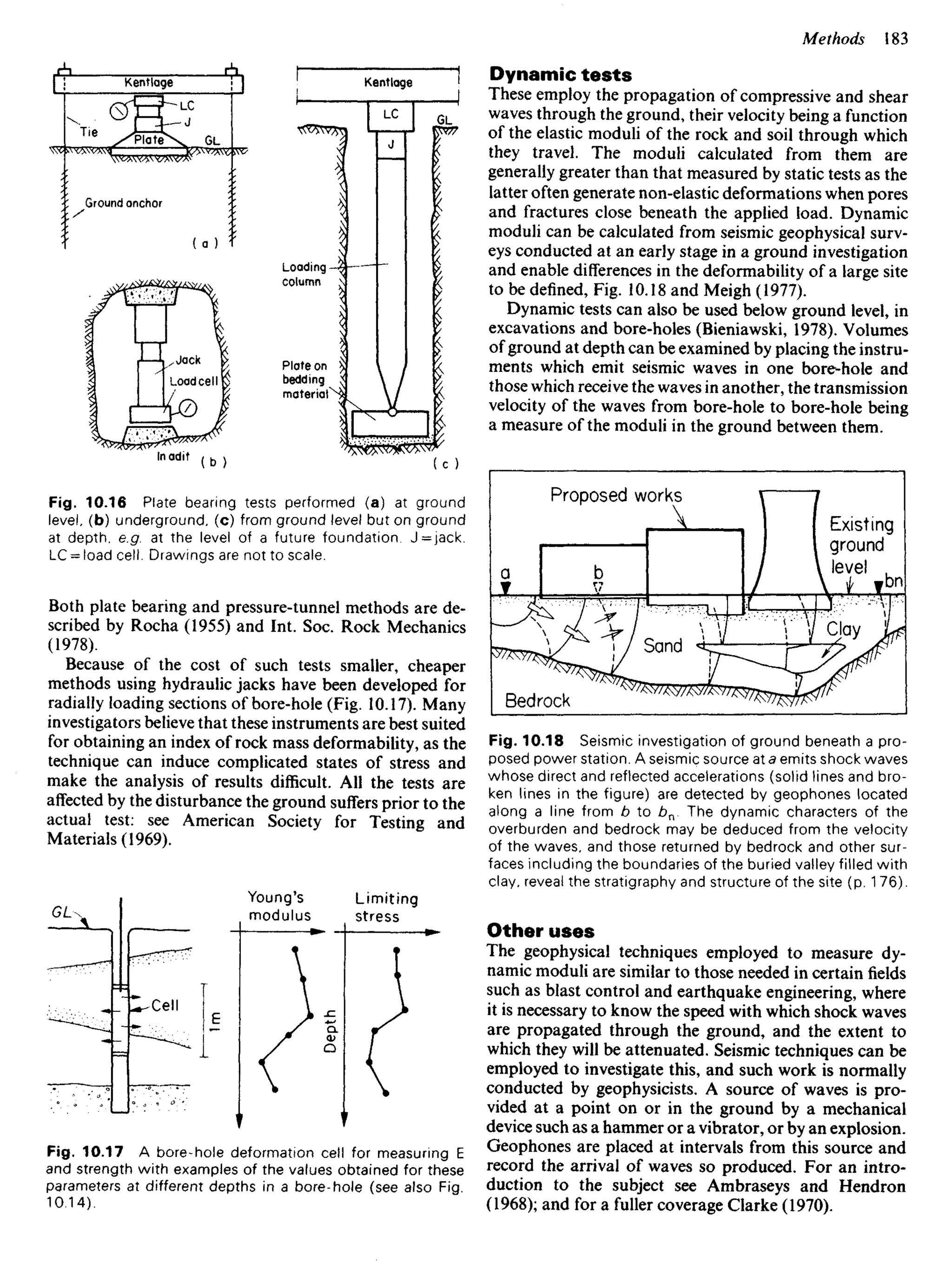 Kentlage Kentlage
Ground anchor
Loading
column
Plate on
bedding
materiaf
Jack
Load eel I
In adit
Dynamic tests
These employ the propagation of compressive and shear
waves through the ground, their velocity being a function
of the elastic moduli of the rock and soil through which
they travel. The moduli calculated from them are
generally greater than that measured by static tests as the
latter often generate non-elastic deformations when pores
and fractures close beneath the applied load. Dynamic
moduli can be calculated from seismic geophysical surv-
eys conducted at an early stage in a ground investigation
and enable differences in the deformability of a large site
to be defined, Fig. 10.18 and Meigh (1977).
Dynamic tests can also be used below ground level, in
excavations and bore-holes (Bieniawski, 1978). Volumes
of ground at depth can be examined by placing the instru-
ments which emit seismic waves in one bore-hole and
those which receive the waves in another, the transmission
velocity of the waves from bore-hole to bore-hole being
a measure of the moduli in the ground between them.
Fig. 10.16 Plate bearing tests performed (a) at ground
level, (b) underground, (c) from ground level but on ground
at depth, e.g. at the level of a future foundation J=jack.
LC = load cell. Drawings are not to scale.
Both plate bearing and pressure-tunnel methods are de-
scribed by Rocha (1955) and Int. Soc. Rock Mechanics
(1978).
Because of the cost of such tests smaller, cheaper
methods using hydraulic jacks have been developed for
radially loading sections of bore-hole (Fig. 10.17). Many
investigators believe that these instruments are best suited
for obtaining an index of rock mass deformability, as the
technique can induce complicated states of stress and
make the analysis of results difficult. AU the tests are
affected by the disturbance the ground suffers prior to the
actual test: see American Society for Testing and
Materials (1969).
Proposed works
Existing
ground
level
Sand
Clay
Bedrock
Fig. 10.18 Seismic investigation of ground beneath a pro-
posed power station. A seismic source at a emits shock waves
whose direct and reflected accelerations (solid lines and bro-
ken lines in the figure) are detected by geophones located
along a line from b to bn. The dynamic characters of the
overburden and bedrock may be deduced from the velocity
of the waves, and those returned by bedrock and other sur-
faces including the boundaries of the buried valley filled with
clay, reveal the stratigraphy and structure of the site (p. 176).
Other uses
The geophysical techniques employed to measure dy-
namic moduli are similar to those needed in certain fields
such as blast control and earthquake engineering, where
it is necessary to know the speed with which shock waves
are propagated through the ground, and the extent to
which they will be attenuated. Seismic techniques can be
employed to investigate this, and such work is normally
conducted by geophysicists. A source of waves is pro-
vided at a point on or in the ground by a mechanical
device such as a hammer or a vibrator, or by an explosion.
Geophones are placed at intervals from this source and
record the arrival of waves so produced. For an intro-
duction to the subject see Ambraseys and Hendron
(1968); and for a fuller coverage Clarke (1970).
Young's
modulus
Limiting
stress
Depth
GL
Cell
Fig. 10.17 A bore-hole deformation cell for measuring E
and strength with examples of the values obtained for these
parameters at different depths in a bore-hole (see also Fig.
10.14).
 