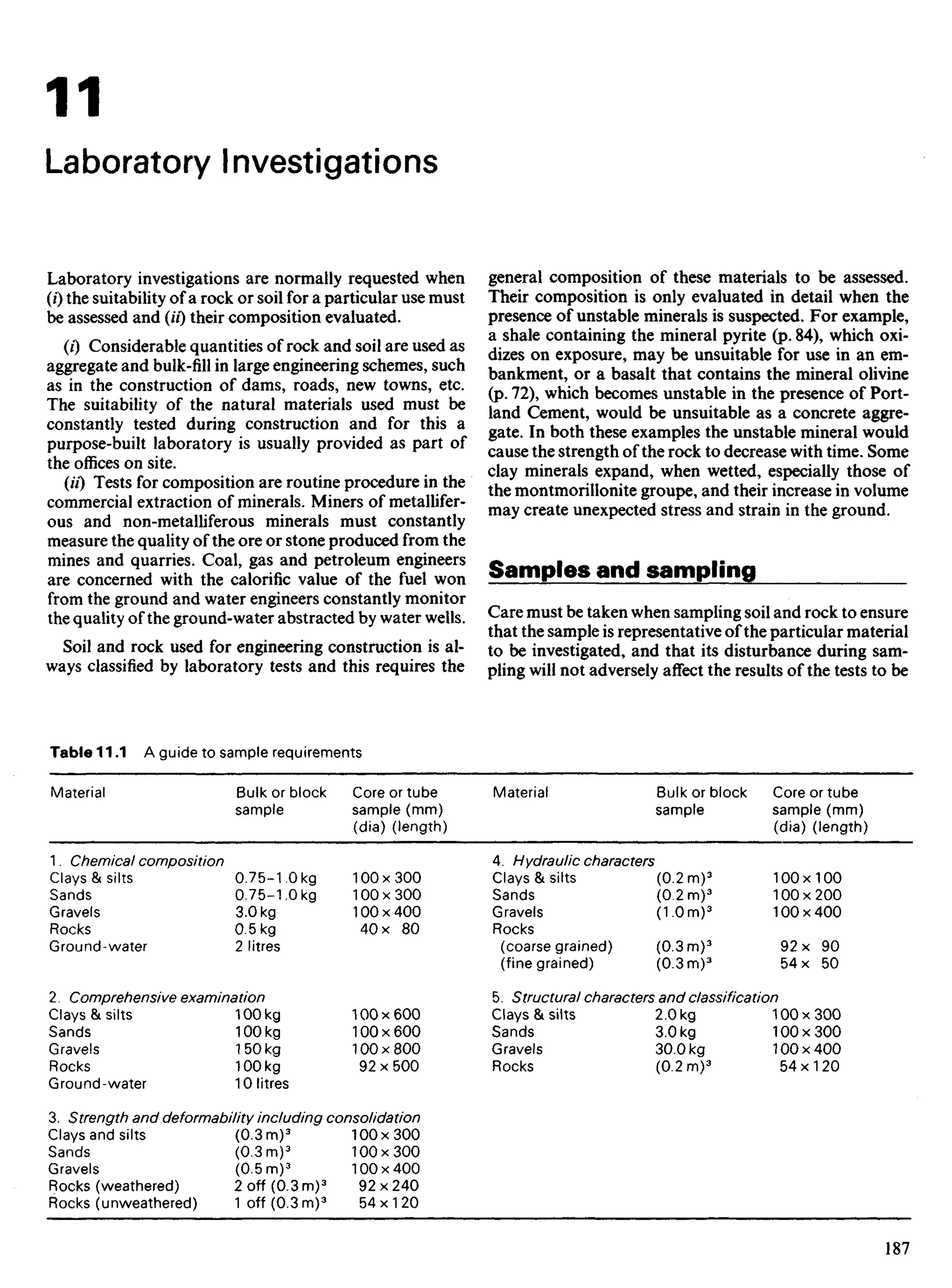 11
Laboratory Investigations
Laboratory investigations are normally requested when
(0 the suitability of a rock or soil for a particular use must
be assessed and (U) their composition evaluated.
(/) Considerable quantities of rock and soil are used as
aggregate and bulk-fill in large engineering schemes, such
as in the construction of dams, roads, new towns, etc.
The suitability of the natural materials used must be
constantly tested during construction and for this a
purpose-built laboratory is usually provided as part of
the offices on site.
(H) Tests for composition are routine procedure in the
commercial extraction of minerals. Miners of metallifer-
ous and non-metalliferous minerals must constantly
measure the quality of the ore or stone produced from the
mines and quarries. Coal, gas and petroleum engineers
are concerned with the calorific value of the fuel won
from the ground and water engineers constantly monitor
the quality of the ground-water abstracted by water wells.
Soil and rock used for engineering construction is al-
ways classified by laboratory tests and this requires the
general composition of these materials to be assessed.
Their composition is only evaluated in detail when the
presence of unstable minerals is suspected. For example,
a shale containing the mineral pyrite (p. 84), which oxi-
dizes on exposure, may be unsuitable for use in an em-
bankment, or a basalt that contains the mineral olivine
(p. 72), which becomes unstable in the presence of Port-
land Cement, would be unsuitable as a concrete aggre-
gate. In both these examples the unstable mineral would
cause the strength of the rock to decrease with time. Some
clay minerals expand, when wetted, especially those of
the montmorillonite groupe, and their increase in volume
may create unexpected stress and strain in the ground.
Samples and sampling
Care must be taken when sampling soil and rock to ensure
that the sample is representative of the particular material
to be investigated, and that its disturbance during sam-
pling will not adversely affect the results of the tests to be
Table 11.1 A guide to sample requirements
Material
1. Chemical composition
Clays & silts
Sands
Gravels
Rocks
Ground-water
Bulk or block
sample
0.75-1.Okg
0.75-1 .Okg
3.0 kg
0.5 kg
2 litres
2. Comprehensive examination
Clays & silts
Sands
Gravels
Rocks
Ground-water
100 kg
100 kg
150 kg
100 kg
10 litres
Core or tube
sample (mm)
(dia) (length)
100 x 300
100 x 300
100x400
4Ox 80
100 x 600
100x600
100 x 800
92 x 500
3. Strength and deformability including consolidation
Clays and silts
Sands
Gravels
Rocks (weathered)
Rocks (unweathered)
(0.3 m)3
(0.3 m)3
(0.5 m)3
2 off (0.3 m)3
1 off (0.3 m)3
100 x 300
100x300
100 x 400
92x240
54x120
Material
4. Hydraulic characters
Clays & silts
Sands
Gravels
Rocks
(coarse grained)
(fine grained)
Bulk or block
sample
(0.2 m)3
(0.2 m)3
(1.0m)3
(0.3 m)3
(0.3 m)3
Core or tube
sample (mm)
(dia) (length)
100 x 100
100 x 200
100x400
92 x 90
54 x 50
5. Structural characters and classification
Clays & silts
Sands
Gravels
Rocks
2.0 kg
3.0 kg
30.0 kg
(0.2 m)3
100x300
100x300
100 x 400
54x120
 