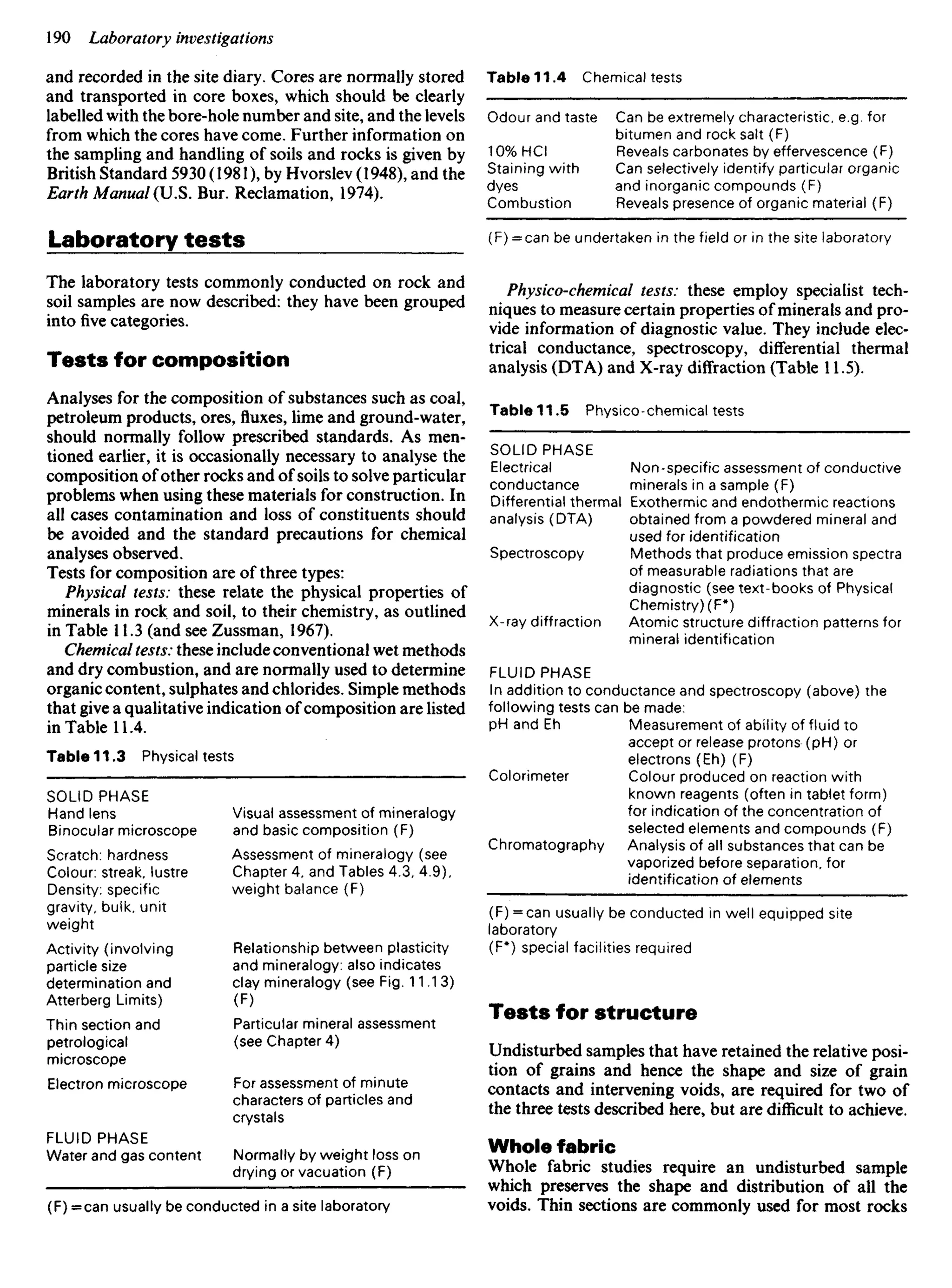 and recorded in the site diary. Cores are normally stored
and transported in core boxes, which should be clearly
labelled with the bore-hole number and site, and the levels
from which the cores have come. Further information on
the sampling and handling of soils and rocks is given by
British Standard 5930 (1981), by Hvorslev (1948), and the
Earth Manual (U.S. Bur. Reclamation, 1974).
Laboratory tests
The laboratory tests commonly conducted on rock and
soil samples are now described: they have been grouped
into five categories.
Tests for composition
Analyses for the composition of substances such as coal,
petroleum products, ores, fluxes, lime and ground-water,
should normally follow prescribed standards. As men-
tioned earlier, it is occasionally necessary to analyse the
composition of other rocks and of soils to solve particular
problems when using these materials for construction. In
all cases contamination and loss of constituents should
be avoided and the standard precautions for chemical
analyses observed.
Tests for composition are of three types:
Physical tests: these relate the physical properties of
minerals in rock and soil, to their chemistry, as outlined
in Table 11.3 (and see Zussman, 1967).
Chemical tests: these include conventional wet methods
and dry combustion, and are normally used to determine
organic content, sulphates and chlorides. Simple methods
that give a qualitative indication of composition are listed
in Table 11.4.
Table 11.3 Physical tests
SOLID PHASE
Hand lens
Binocular microscope
Scratch: hardness
Colour: streak, lustre
Density: specific
gravity, bulk, unit
weight
Activity (involving
particle size
determination and
Atterberg Limits)
Thin section and
petrological
microscope
Electron microscope
FLUID PHASE
Water and gas content
Visual assessment of mineralogy
and basic composition (F)
Assessment of mineralogy (see
Chapter 4, and Tables 4.3, 4.9),
weight balance (F)
Relationship between plasticity
and mineralogy: also indicates
clay mineralogy (see Fig. 11.13)
(F)
Particular mineral assessment
(see Chapter 4)
For assessment of minute
characters of particles and
crystals
Normally by weight loss on
drying or vacuation (F)
(F) =can usually be conducted in a site laboratory
Table 11.4 Chemical tests
(F) =can be undertaken in the field or in the site laboratory
Physico-chemical tests: these employ specialist tech-
niques to measure certain properties of minerals and pro-
vide information of diagnostic value. They include elec-
trical conductance, spectroscopy, differential thermal
analysis (DTA) and X-ray diffraction (Table 11.5).
Table 11.5 Physico-chemical tests
Odour and taste
10% HCI
Staining with
dyes
Combustion
Can be extremely characteristic, e.g. for
bitumen and rock salt (F)
Reveals carbonates by effervescence (F)
Can selectively identify particular organic
and inorganic compounds (F)
Reveals presence of organic material (F)
SOLID PHASE
Electrical
conductance
Differential thermal
analysis (DTA)
Spectroscopy
X-ray diffraction
Non-specific assessment of conductive
minerals in a sample (F)
Exothermic and endothermic reactions
obtained from a powdered mineral and
used for identification
Methods that produce emission spectra
of measurable radiations that are
diagnostic (see text-books of Physical
Chemistry) (F*)
Atomic structure diffraction patterns for
mineral identification
FLUID PHASE
In addition to conductance and spectroscopy (above) the
following tests can be made:
pH and Eh
Colorimeter
Chromatography
Measurement of ability of fluid to
accept or release protons (pH) or
electrons (Eh) (F)
Colour produced on reaction with
known reagents (often in tablet form)
for indication of the concentration of
selected elements and compounds (F)
Analysis of all substances that can be
vaporized before separation, for
identification of elements
(F) = can usually be conducted in well equipped site
laboratory
(F*) special facilities required
Tests for structure
Undisturbed samples that have retained the relative posi-
tion of grains and hence the shape and size of grain
contacts and intervening voids, are required for two of
the three tests described here, but are difficult to achieve.
Whole fabric
Whole fabric studies require an undisturbed sample
which preserves the shape and distribution of all the
voids. Thin sections are commonly used for most rocks
 