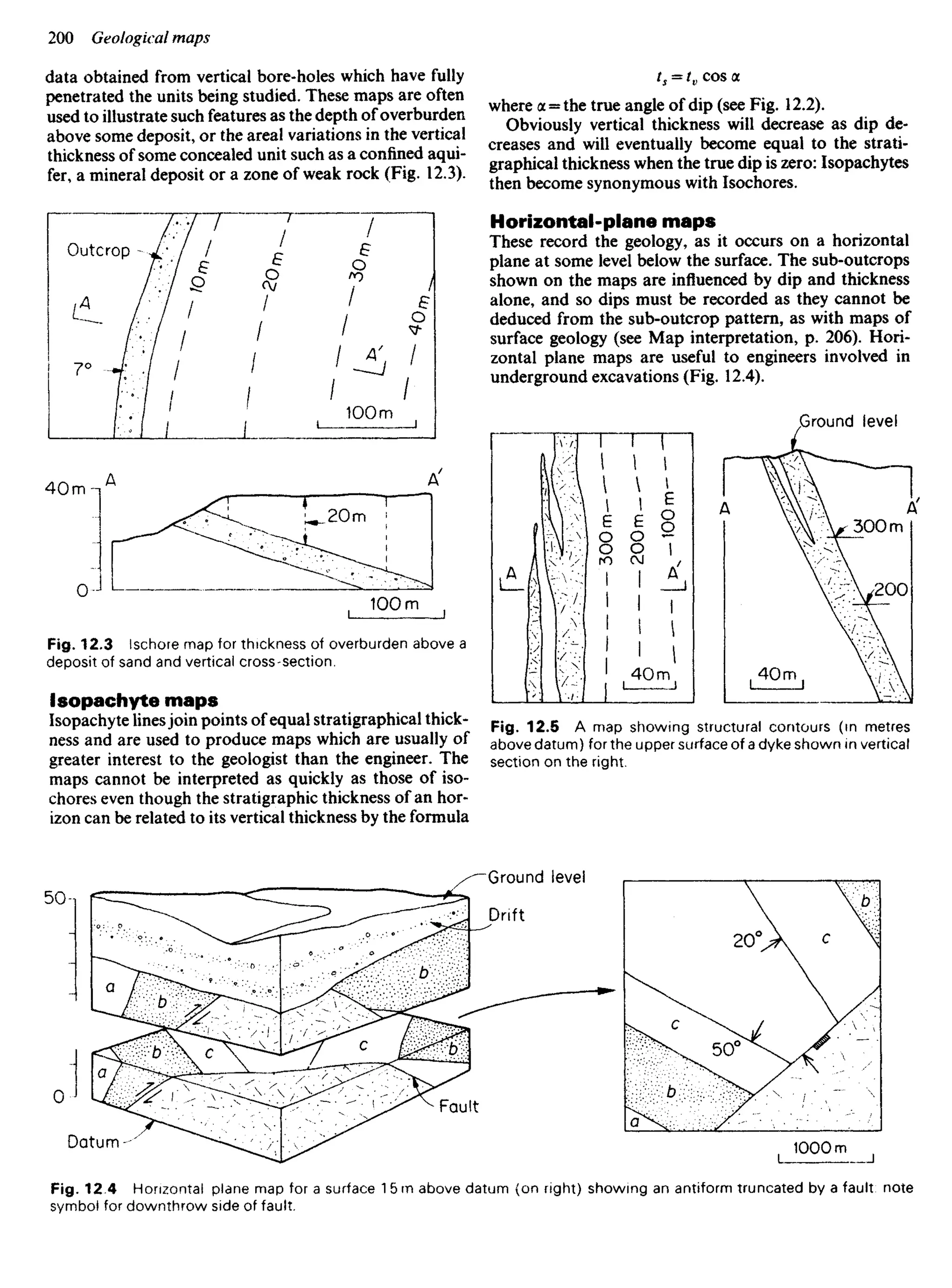 data obtained from vertical bore-holes which have fully
penetrated the units being studied. These maps are often
used to illustrate such features as the depth of overburden
above some deposit, or the areal variations in the vertical
thickness of some concealed unit such as a confined aqui-
fer, a mineral deposit or a zone of weak rock (Fig. 123).
ts = tv COS OL
where a = the true angle of dip (see Fig. 12.2).
Obviously vertical thickness will decrease as dip de-
creases and will eventually become equal to the strati-
graphical thickness when the true dip is zero: Isopachytes
then become synonymous with Isochores.
Horizontal-plane maps
These record the geology, as it occurs on a horizontal
plane at some level below the surface. The sub-outcrops
shown on the maps are influenced by dip and thickness
alone, and so dips must be recorded as they cannot be
deduced from the sub-outcrop pattern, as with maps of
surface geology (see Map interpretation, p. 206). Hori-
zontal plane maps are useful to engineers involved in
underground excavations (Fig. 12.4).
Outcrop
Ground level
Fig. 12.3 lschore map for thickness of overburden above a
deposit of sand and vertical cross-section.
lsopachyte maps
Isopachyte linesjoin points of equal stratigraphical thick-
ness and are used to produce maps which are usually of
greater interest to the geologist than the engineer. The
maps cannot be interpreted as quickly as those of iso-
chores even though the stratigraphic thickness of an hor-
izon can be related to its vertical thickness by the formula
Fig. 12.5 A map showing structural contours (in metres
above datum) for the upper surface of a dyke shown in vertical
section on the right.
Ground level
Drift
Datum
Fault
Fig. 12.4 Horizontal plane map for a surface 15m above datum (on right) showing an antiform truncated by a fault; note
symbol for downthrow side of fault.
 