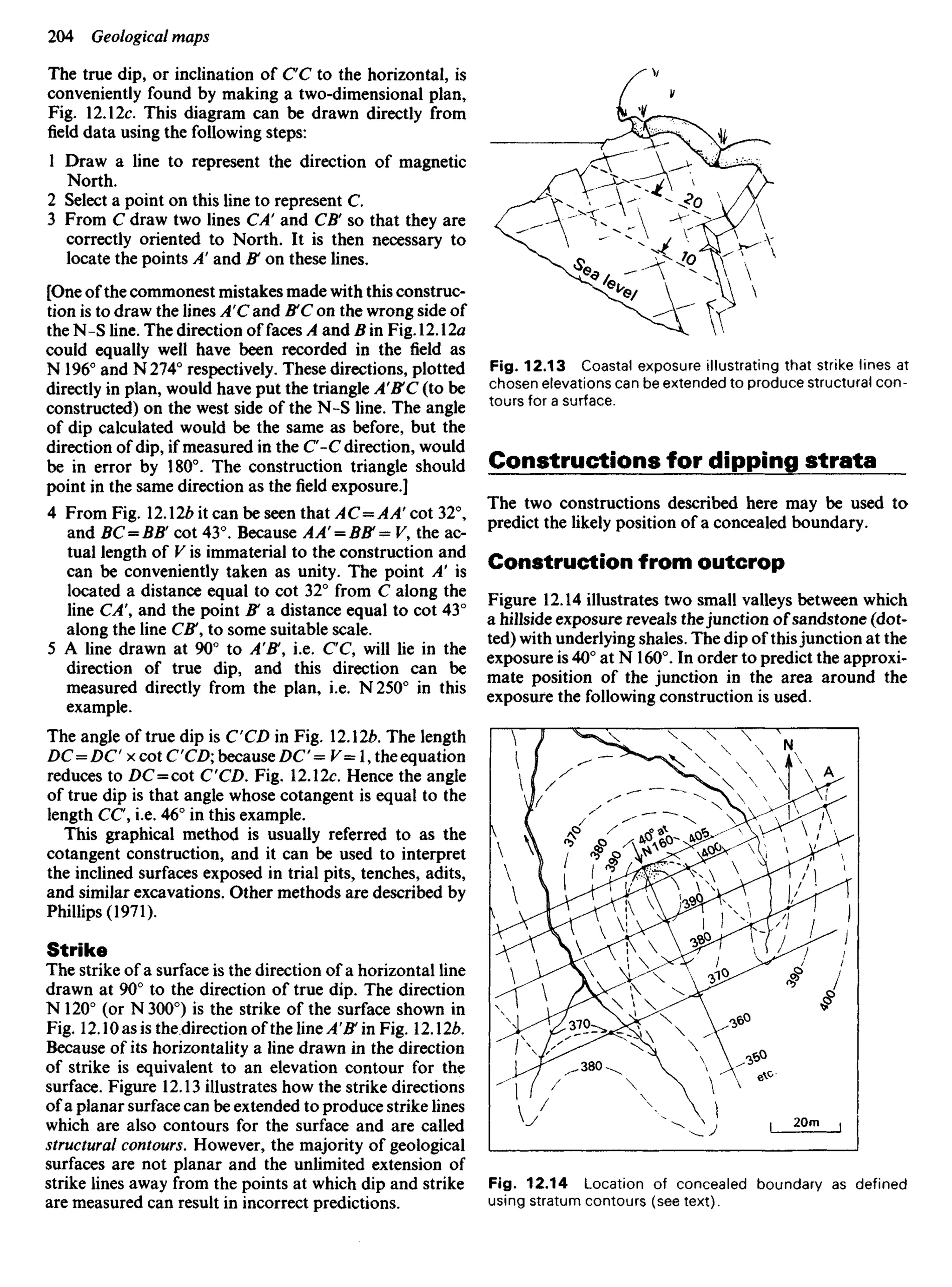 The true dip, or inclination of CC to the horizontal, is
conveniently found by making a two-dimensional plan,
Fig. 12.12c. This diagram can be drawn directly from
field data using the following steps:
1 Draw a line to represent the direction of magnetic
North.
2 Select a point on this line to represent C.
3 From C draw two lines CA' and CE so that they are
correctly oriented to North. It is then necessary to
locate the points A and E on these lines.
[One of the commonest mistakes made with this construc-
tion is to draw the lines A'C and B'C on the wrong side of
the N-S line. The direction of faces A and B in Fig. 12.12a
could equally well have been recorded in the field as
N 196° and N 274° respectively. These directions, plotted
directly in plan, would have put the triangle AEC (to be
constructed) on the west side of the N-S line. The angle
of dip calculated would be the same as before, but the
direction of dip, if measured in the C-C direction, would
be in error by 180°. The construction triangle should
point in the same direction as the field exposure.]
4 From Fig. 12.126 it can be seen that AC=AAcOt 32°,
and BC=BE cot 43°. Because AA = BE= V, the ac-
tual length of V is immaterial to the construction and
can be conveniently taken as unity. The point A is
located a distance equal to cot 32° from C along the
line CA, and the point E a distance equal to cot 43°
along the line Ci?', to some suitable scale.
5 A line drawn at 90° to AE, i.e. CC, will lie in the
direction of true dip, and this direction can be
measured directly from the plan, i.e. N 250° in this
example.
The angle of true dip is C CD in Fig. 12.126. The length
DC = DC x cot CCD, because DC = V= 1, the equation
reduces to DC=cot CCD. Fig. 12.12c. Hence the angle
of true dip is that angle whose cotangent is equal to the
length CC, i.e. 46° in this example.
This graphical method is usually referred to as the
cotangent construction, and it can be used to interpret
the inclined surfaces exposed in trial pits, tenches, adits,
and similar excavations. Other methods are described by
Phillips (1971).
Strike
The strike of a surface is the direction of a horizontal line
drawn at 90° to the direction of true dip. The direction
N 120° (or N 300°) is the strike of the surface shown in
Fig. 12.10 as is the direction of the line AE in Fig. 12.126.
Because of its horizontality a line drawn in the direction
of strike is equivalent to an elevation contour for the
surface. Figure 12.13 illustrates how the strike directions
of a planar surface can be extended to produce strike lines
which are also contours for the surface and are called
structural contours. However, the majority of geological
surfaces are not planar and the unlimited extension of
strike lines away from the points at which dip and strike
are measured can result in incorrect predictions.
Fig. 12.13 Coastal exposure illustrating that strike lines at
chosen elevations can be extended to produce structural con-
tours for a surface.
Constructions for dipping strata
The two constructions described here may be used to
predict the likely position of a concealed boundary.
Construction from outcrop
Figure 12.14 illustrates two small valleys between which
a hillside exposure reveals thejunction of sandstone (dot-
ted) with underlying shales. The dip of thisjunction at the
exposure is 40° at N 160°. In order to predict the approxi-
mate position of the junction in the area around the
exposure the following construction is used.
Fig. 12.14 Location of concealed boundary as defined
using stratum contours (see text).
 