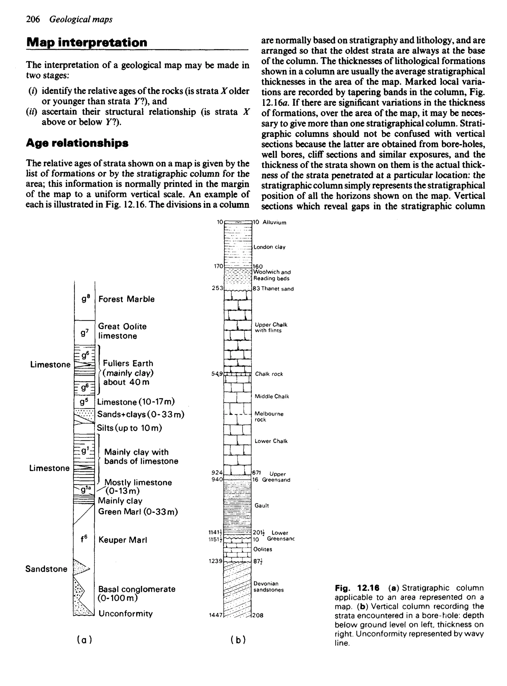 Map interpretation
The interpretation of a geological map may be made in
two stages:
(i) identify the relative ages of the rocks (is strata bolder
or younger than strata F?), and
(I'O ascertain their structural relationship (is strata X
above or below Yl).
Age relationships
The relative ages of strata shown on a map is given by the
list of formations or by the stratigraphic column for the
area; this information is normally printed in the margin
of the map to a uniform vertical scale. An example of
each is illustrated in Fig. 12.16. The divisions in a column
are normally based on stratigraphy and lithology, and are
arranged so that the oldest strata are always at the base
of the column. The thicknesses of lithological formations
shown in a column are usually the average stratigraphical
thicknesses in the area of the map. Marked local varia-
tions are recorded by tapering bands in the column, Fig.
12.16a. If there are significant variations in the thickness
of formations, over the area of the map, it may be neces-
sary to give more than one stratigraphical column. Strati-
graphic columns should not be confused with vertical
sections because the latter are obtained from bore-holes,
well bores, cliff sections and similar exposures, and the
thickness of the strata shown on them is the actual thick-
ness of the strata penetrated at a particular location: the
stratigraphic column simply represents the stratigraphical
position of all the horizons shown on the map. Vertical
sections which reveal gaps in the stratigraphic column
Alluvium
London clay
160
Woolwich and
Reading beds
83Thanet sand
Upper Chalk
with flints
Chalk rock
Middle Chalk
Melbourne
rock
Lower Chalk
671 Upper
16 Greensand
Gault
201} Lower
10 Greensanc
Oolites
87}
Devonian
sandstones
208
Forest Marble
Great Oolite
limestone
Fullers Earth
(mainly clay)
about 40 m
Limestone (10-17m)
Sands+clays(0-33m)
Silts (up to 10 m)
Mainly clay with
bands of limestone
Mostly limestone
(0-13 m)
Mainly clay
Green Marl (0-33m)
Keuper Marl
Basal conglomerate
(0-10Om)
Unconformity
Limestone
Limestone
Sandstone
Fig. 12.16 (a) Stratigraphic column
applicable to an area represented on a
map. (b) Vertical column recording the
strata encountered in a bore-hole: depth
below ground level on left, thickness on
right. Unconformity represented by wavy
line.
 