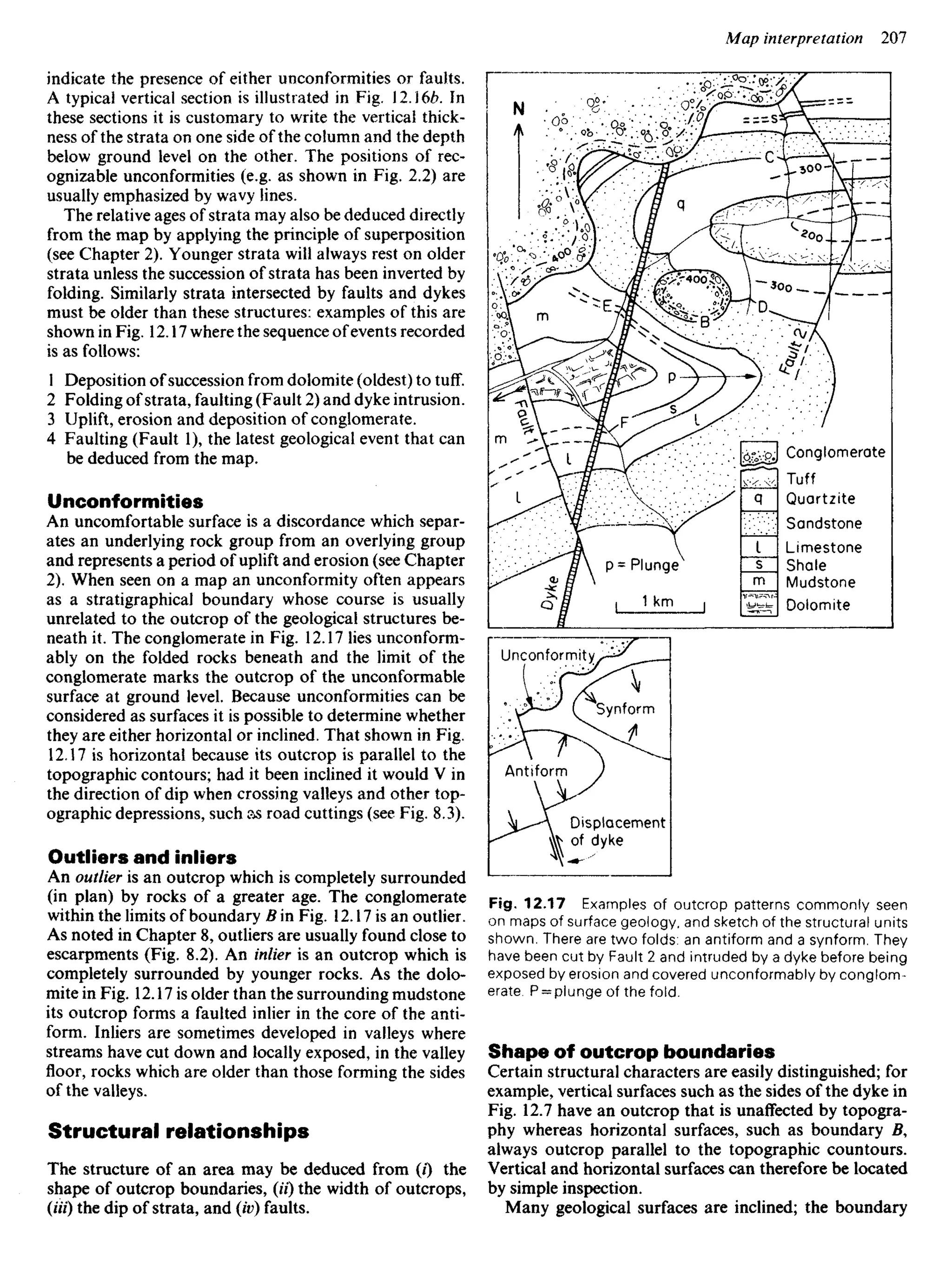 indicate the presence of either unconformities or faults.
A typical vertical section is illustrated in Fig. 12.166. In
these sections it is customary to write the vertical thick-
ness of the strata on one side of the column and the depth
below ground level on the other. The positions of rec-
ognizable unconformities (e.g. as shown in Fig. 2.2) are
usually emphasized by wavy lines.
The relative ages of strata may also be deduced directly
from the map by applying the principle of superposition
(see Chapter 2). Younger strata will always rest on older
strata unless the succession of strata has been inverted by
folding. Similarly strata intersected by faults and dykes
must be older than these structures: examples of this are
shown in Fig. 12.17 where the sequence ofevents recorded
is as follows:
1 Deposition of succession from dolomite (oldest) to tuff.
2 Folding of strata, faulting (Fault 2) and dyke intrusion.
3 Uplift, erosion and deposition of conglomerate.
4 Faulting (Fault 1), the latest geological event that can
be deduced from the map.
Unconformities
An uncomfortable surface is a discordance which separ-
ates an underlying rock group from an overlying group
and represents a period of uplift and erosion (see Chapter
2). When seen on a map an unconformity often appears
as a stratigraphical boundary whose course is usually
unrelated to the outcrop of the geological structures be-
neath it. The conglomerate in Fig. 12.17 lies unconform-
ably on the folded rocks beneath and the limit of the
conglomerate marks the outcrop of the unconformable
surface at ground level. Because unconformities can be
considered as surfaces it is possible to determine whether
they are either horizontal or inclined. That shown in Fig.
12.17 is horizontal because its outcrop is parallel to the
topographic contours; had it been inclined it would V in
the direction of dip when crossing valleys and other top-
ographic depressions, such as road cuttings (see Fig. 8.3).
Outliers and inliers
An outlier is an outcrop which is completely surrounded
(in plan) by rocks of a greater age. The conglomerate
within the limits of boundary B in Fig. 12.17 is an outlier.
As noted in Chapter 8, outliers are usually found close to
escarpments (Fig. 8.2). An inlier is an outcrop which is
completely surrounded by younger rocks. As the dolo-
mite in Fig. 12.17 is older than the surrounding mudstone
its outcrop forms a faulted inlier in the core of the anti-
form. Inliers are sometimes developed in valleys where
streams have cut down and locally exposed, in the valley
floor, rocks which are older than those forming the sides
of the valleys.
Structural relationships
The structure of an area may be deduced from (i) the
shape of outcrop boundaries, (H) the width of outcrops,
(Hi) the dip of strata, and (iv) faults.
Conglomerate
Tuff
Quartzite
Sandstone
Limestone
Shale
Mudstone
Dolomite
P = Plunge
Unconformity
Synform
Antiform
Displacement
of dyke
Fig. 12.17 Examples of outcrop patterns commonly seen
on maps of surface geology, and sketch of the structural units
shown. There are two folds: an antiform and a synform. They
have been cut by Fault 2 and intruded by a dyke before being
exposed by erosion and covered unconformably by conglom-
erate P = plunge of the fold.
Shape of outcrop boundaries
Certain structural characters are easily distinguished; for
example, vertical surfaces such as the sides of the dyke in
Fig. 12.7 have an outcrop that is unaffected by topogra-
phy whereas horizontal surfaces, such as boundary 2?,
always outcrop parallel to the topographic countours.
Vertical and horizontal surfaces can therefore be located
by simple inspection.
Many geological surfaces are inclined; the boundary
 