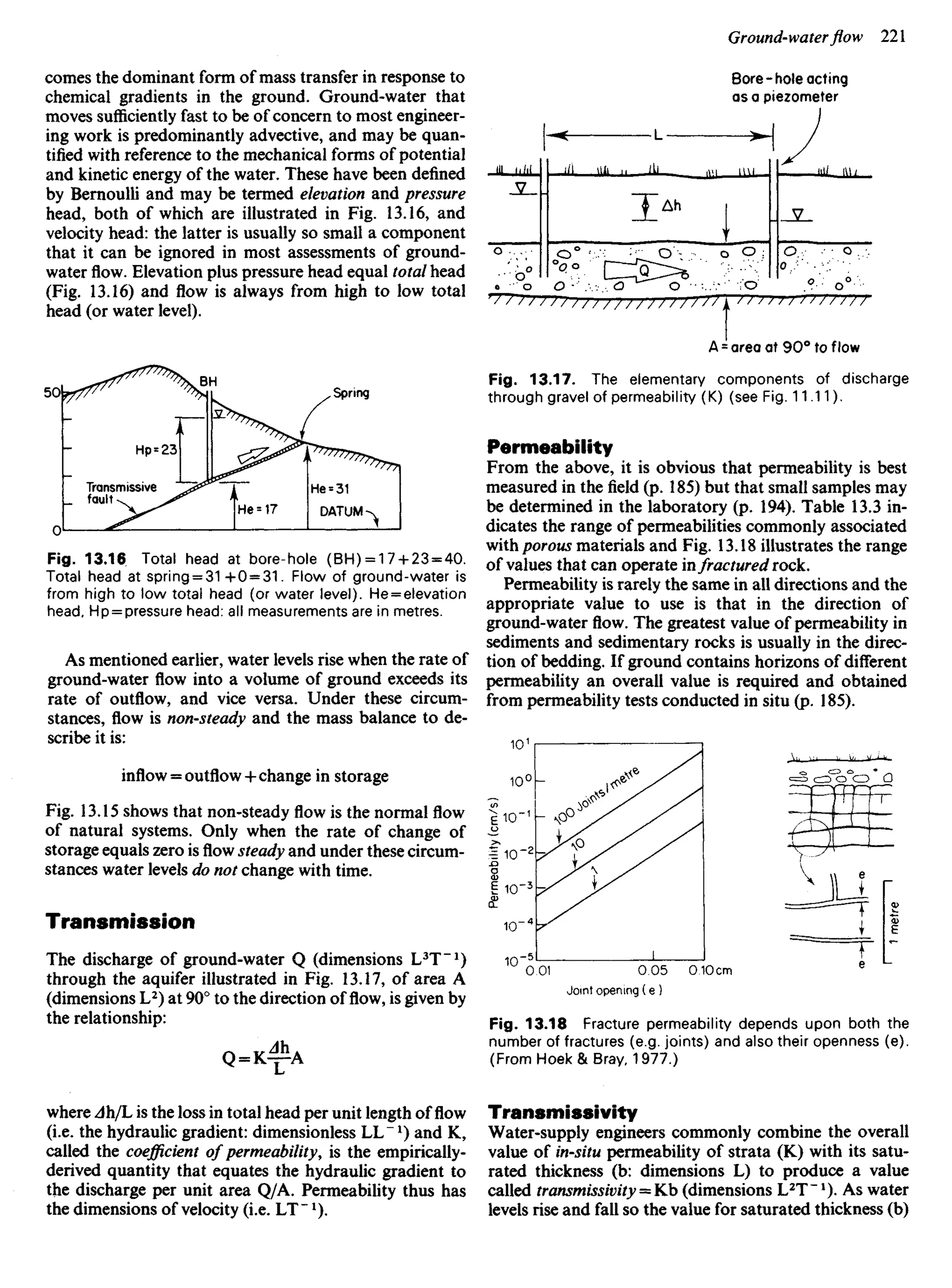 comes the dominant form of mass transfer in response to
chemical gradients in the ground. Ground-water that
moves sufficiently fast to be of concern to most engineer-
ing work is predominantly advective, and may be quan-
tified with reference to the mechanical forms of potential
and kinetic energy of the water. These have been defined
by Bernoulli and may be termed elevation and pressure
head, both of which are illustrated in Fig. 13.16, and
velocity head: the latter is usually so small a component
that it can be ignored in most assessments of ground-
water flow. Elevation plus pressure head equal total head
(Fig. 13.16) and flow is always from high to low total
head (or water level).
Bore-hole acting
as a piezometer
A = area at 90° to flow
Fig. 13.17. The elementary components of discharge
through gravel of permeability (K) (see Fig. 11.11).
Permeability
From the above, it is obvious that permeability is best
measured in the field (p. 185) but that small samples may
be determined in the laboratory (p. 194). Table 13.3 in-
dicates the range of permeabilities commonly associated
with porous materials and Fig. 13.18 illustrates the range
of values that can operate infractured rock.
Permeability is rarely the same in all directions and the
appropriate value to use is that in the direction of
ground-water flow. The greatest value of permeability in
sediments and sedimentary rocks is usually in the direc-
tion of bedding. If ground contains horizons of different
permeability an overall value is required and obtained
from permeability tests conducted in situ (p. 185).
Spring
Transmissive
fault
DATUM
Fig. 13.16 Total head at bore-hole (BH) = 17 + 23 = 40.
Total head at spring = 31 +0 = 31. Flow of ground-water is
from high to low total head (or water level). He = elevation
head, Hp = pressure head: all measurements are in metres.
As mentioned earlier, water levels rise when the rate of
ground-water flow into a volume of ground exceeds its
rate of outflow, and vice versa. Under these circum-
stances, flow is non-steady and the mass balance to de-
scribe it is:
inflow = outflow + change in storage
Fig. 13.15 shows that non-steady flow is the normal flow
of natural systems. Only when the rate of change of
storage equals zero is flow steady and under these circum-
stances water levels do not change with time.
Transmission
The discharge of ground-water Q (dimensions L3
T"1
)
through the aquifer illustrated in Fig. 13.17, of area A
(dimensions L2
) at 90° to the direction of flow, is given by
the relationship:
Q=KfA
where Ah[L is the loss in total head per unit length of flow
(i.e. the hydraulic gradient: dimensionless LL"l
) and K,
called the coefficient of permeability, is the empirically-
derived quantity that equates the hydraulic gradient to
the discharge per unit area Q/A. Permeability thus has
the dimensions of velocity (i.e. LT"l
).
Permeability
(cm/s)
Joint opening ( e )
Fig. 13.18 Fracture permeability depends upon both the
number of fractures (e.g. joints) and also their openness (e).
(From Hoek& Bray, 1977.)
Transmissivity
Water-supply engineers commonly combine the overall
value of in-situ permeability of strata (K) with its satu-
rated thickness (b: dimensions L) to produce a value
called transmissivity = Kb (dimensions L2
T"1
). As water
levels rise and fall so the value for saturated thickness (b)
1
metre
 